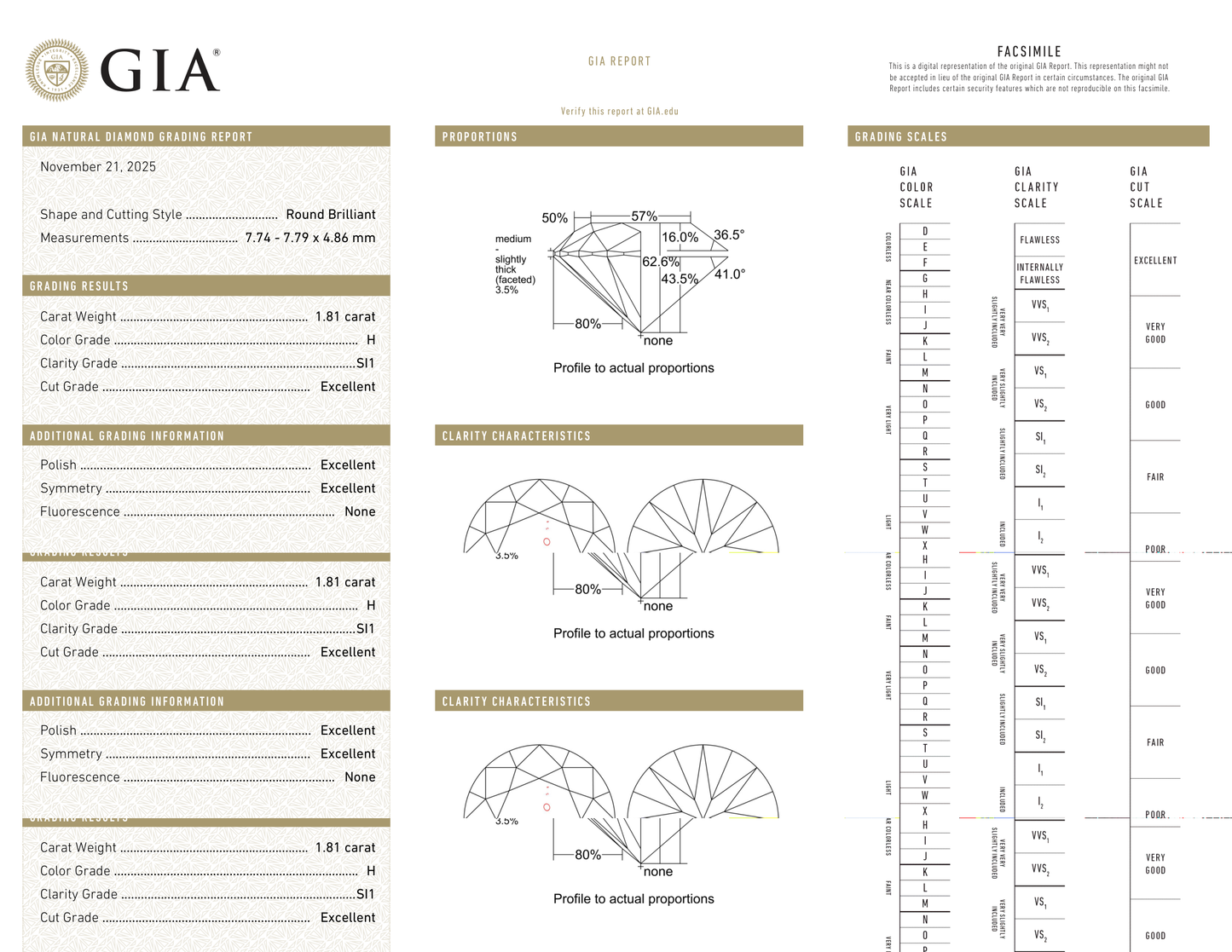 GIA Certificate