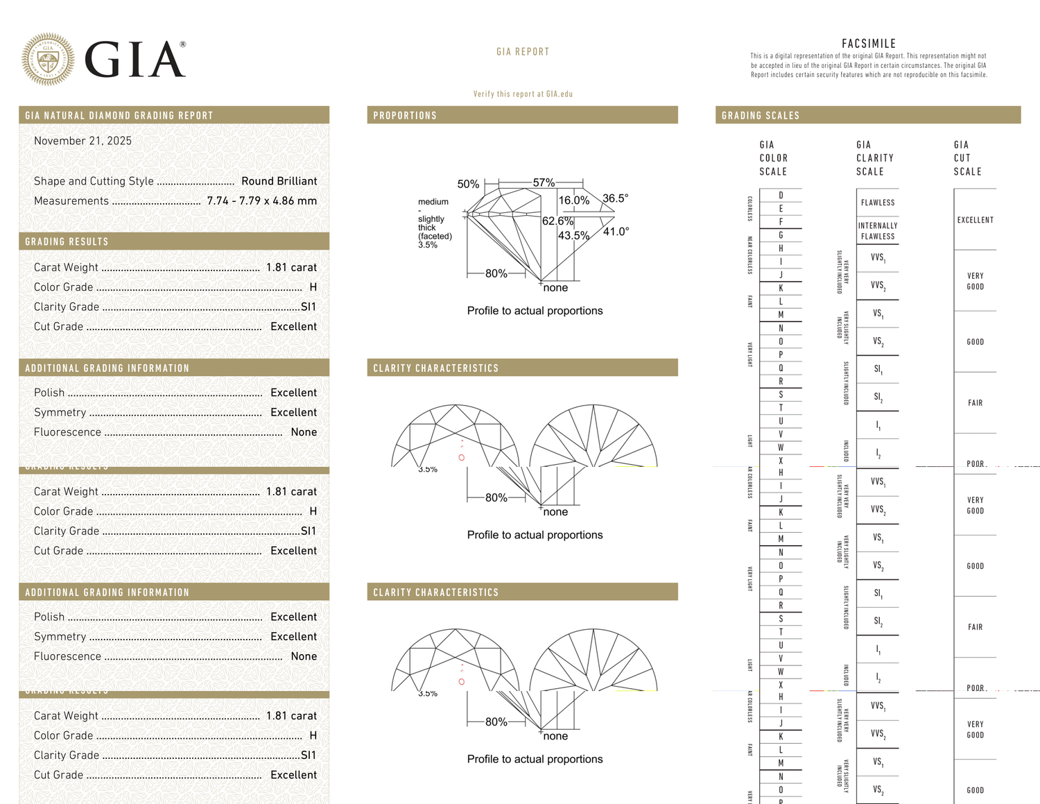 GIA Certificate