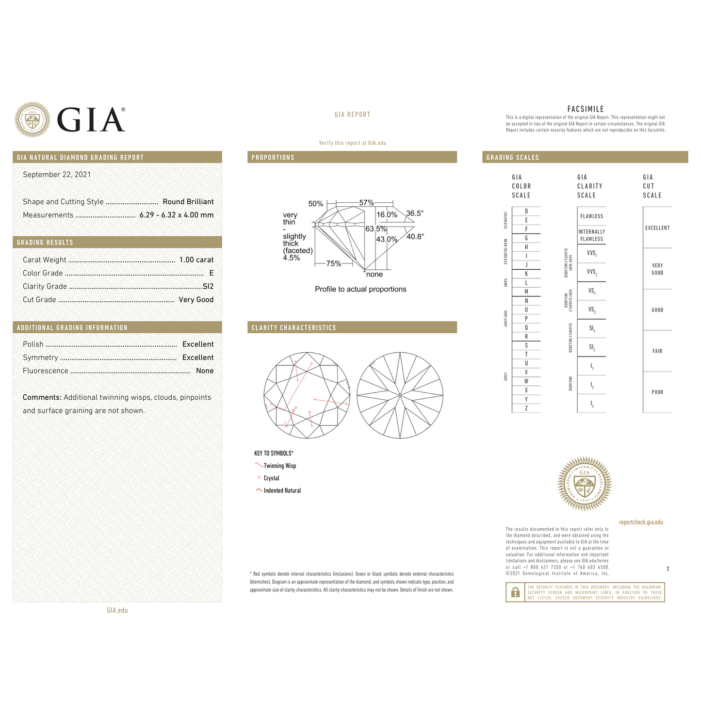 GIA Certificate