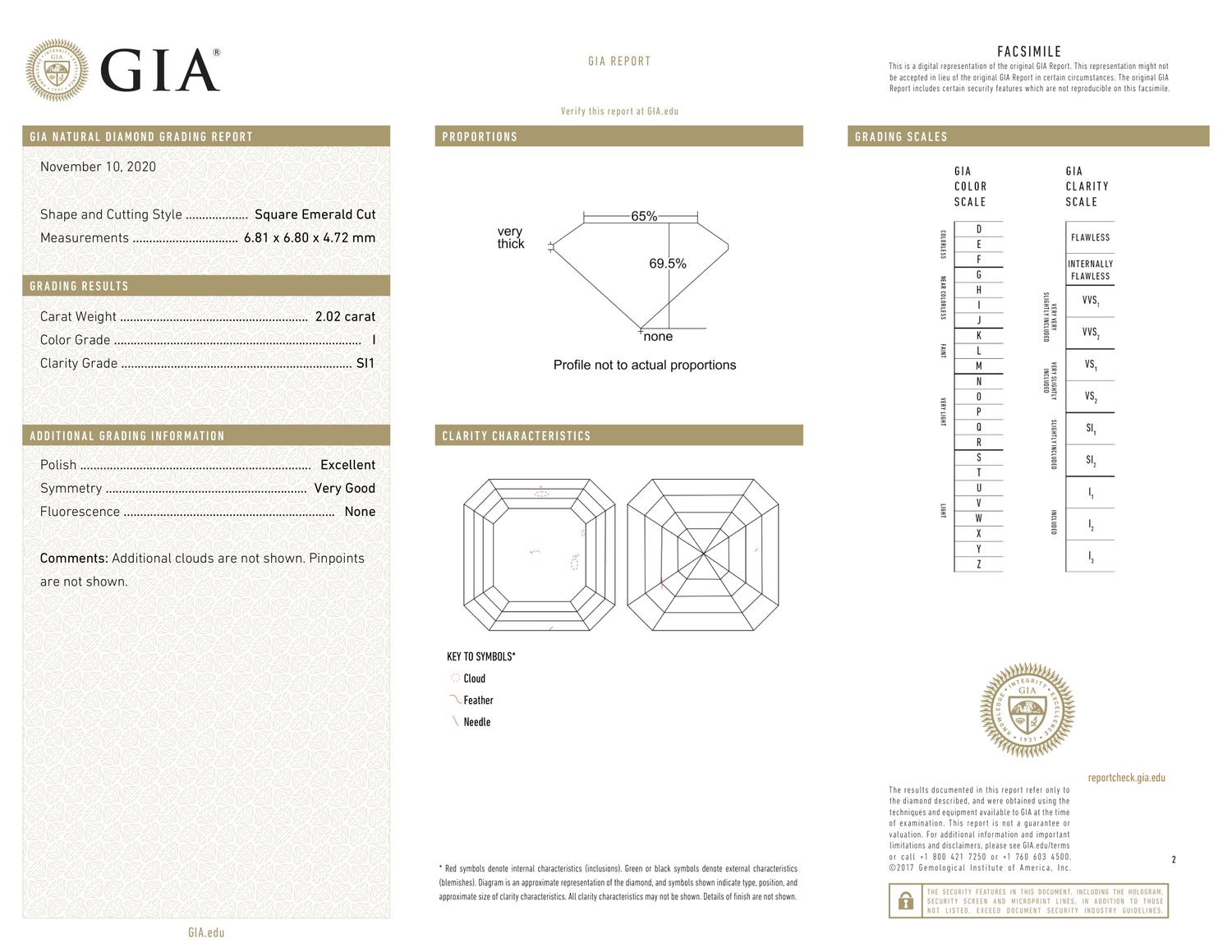 GIA Certificate 2