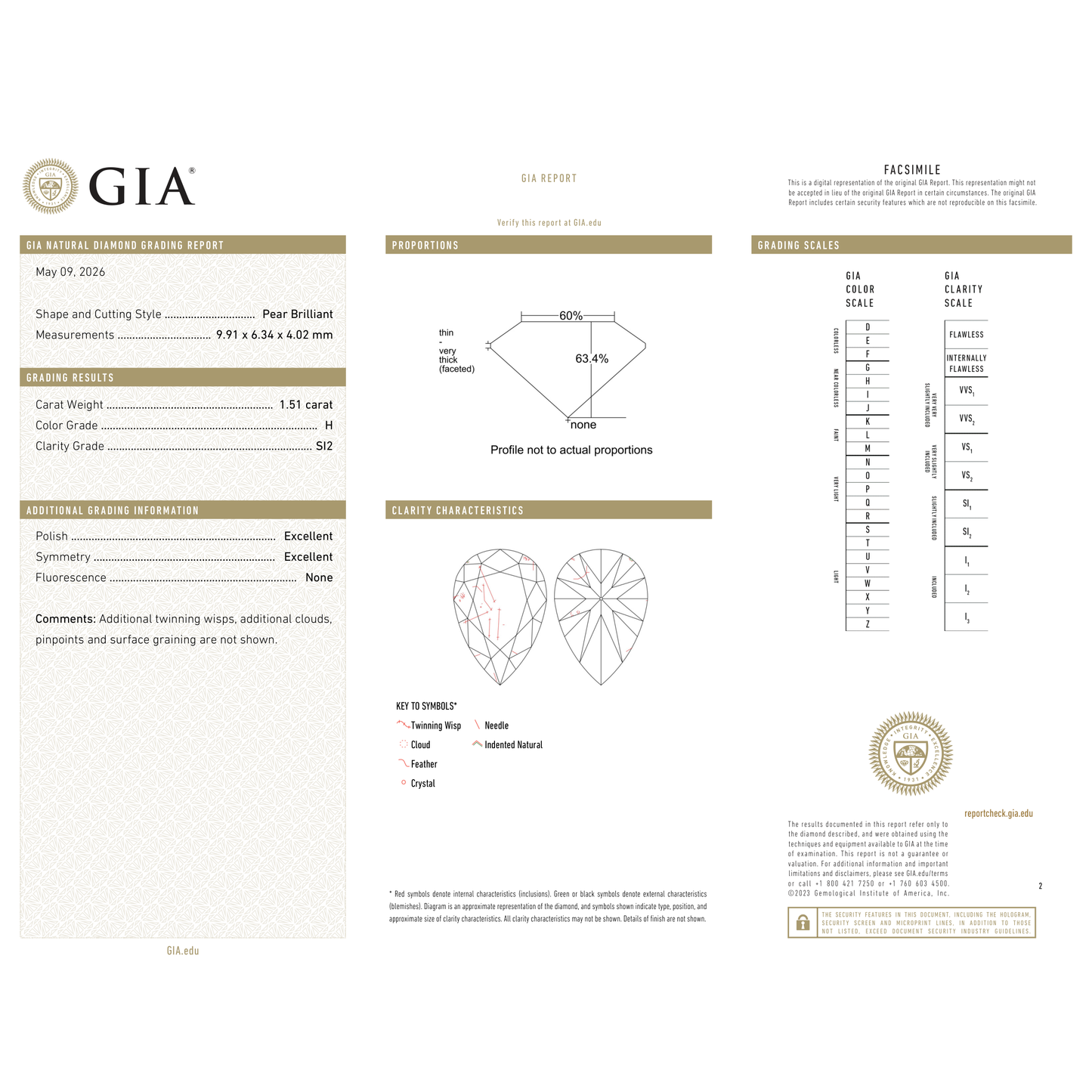 GIA Certificate
