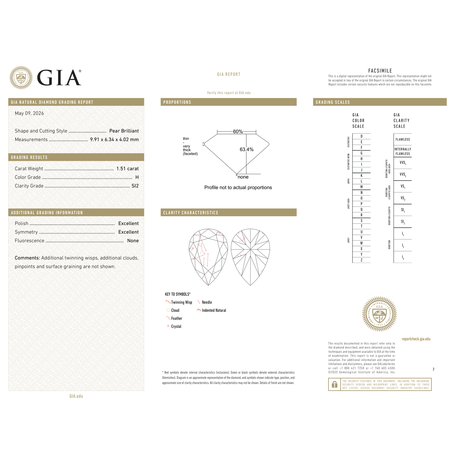 GIA Certificate