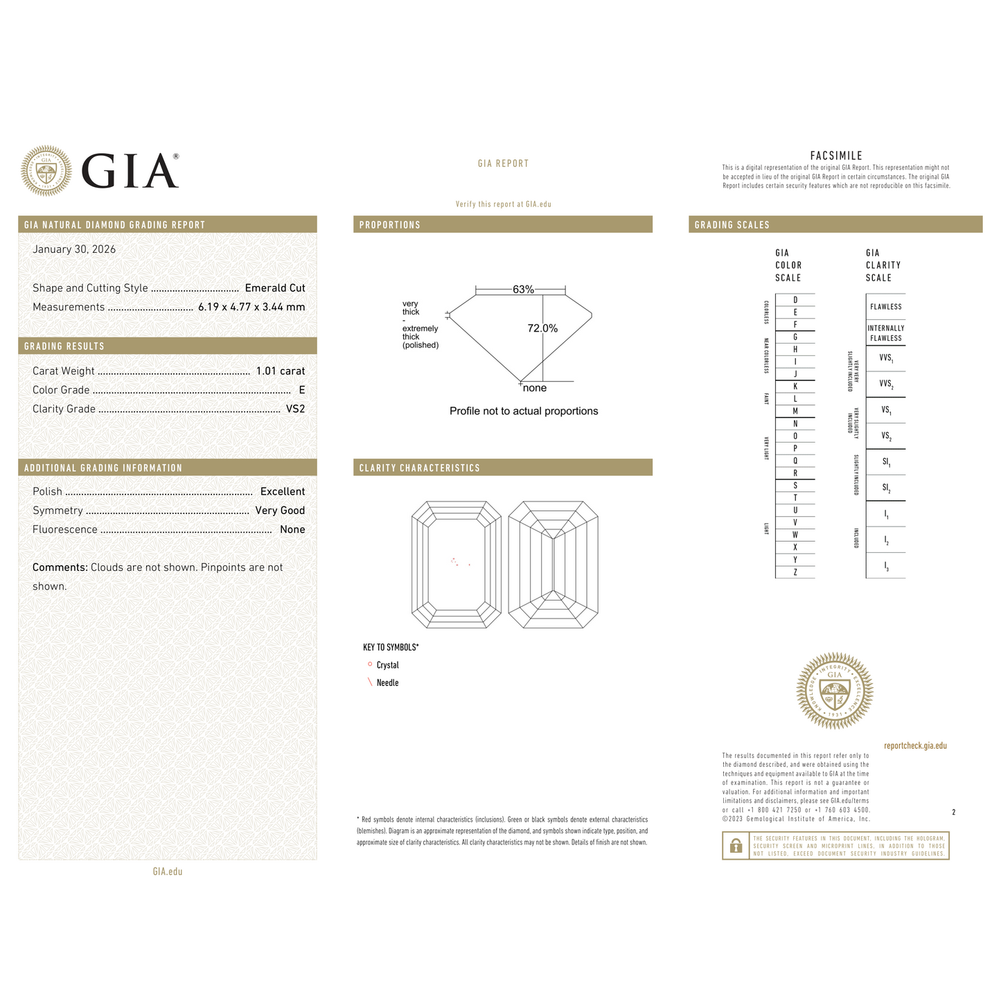 GIA Certificate 2