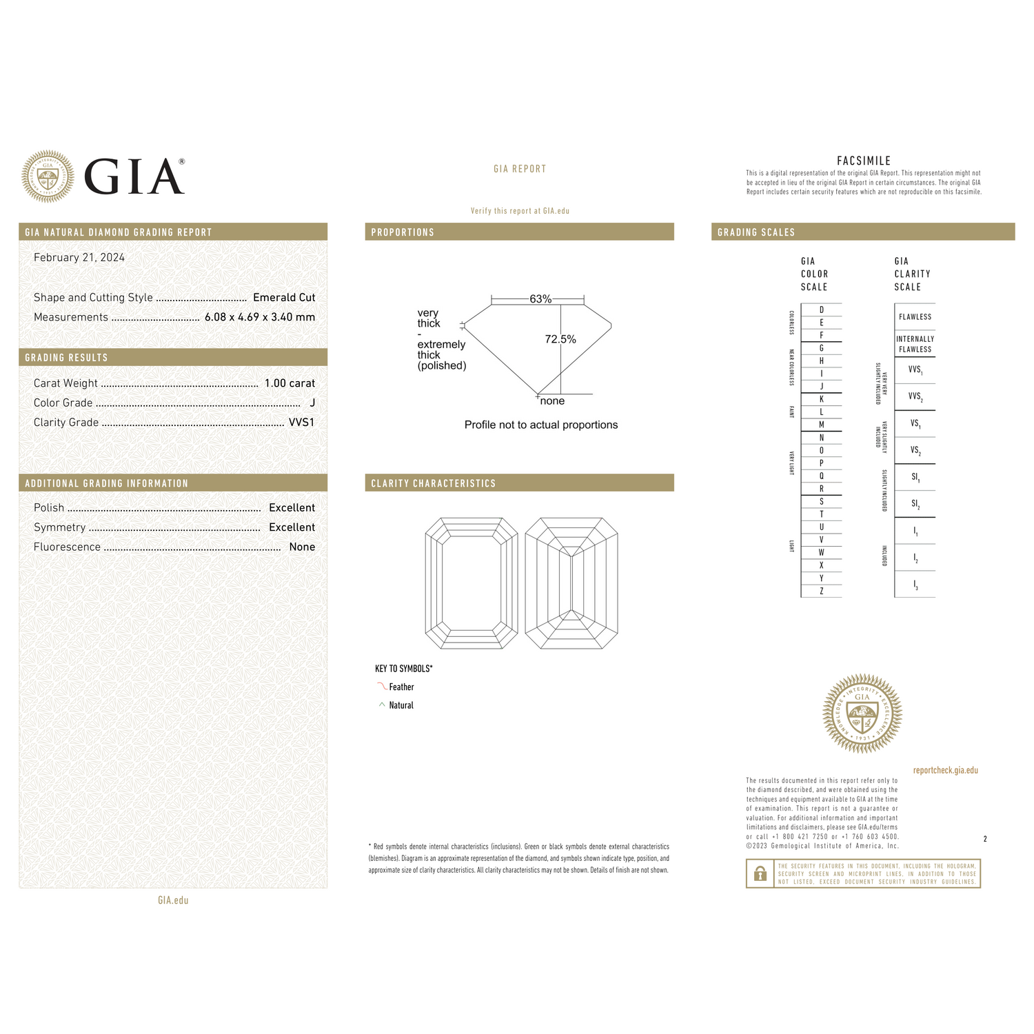 GIA Certificate