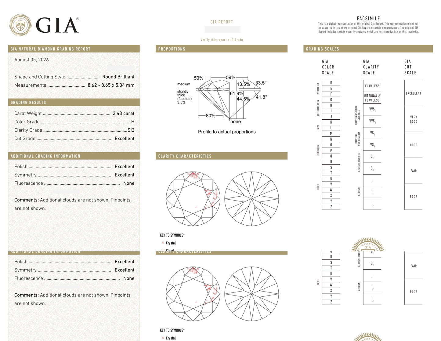 GIA Certificate