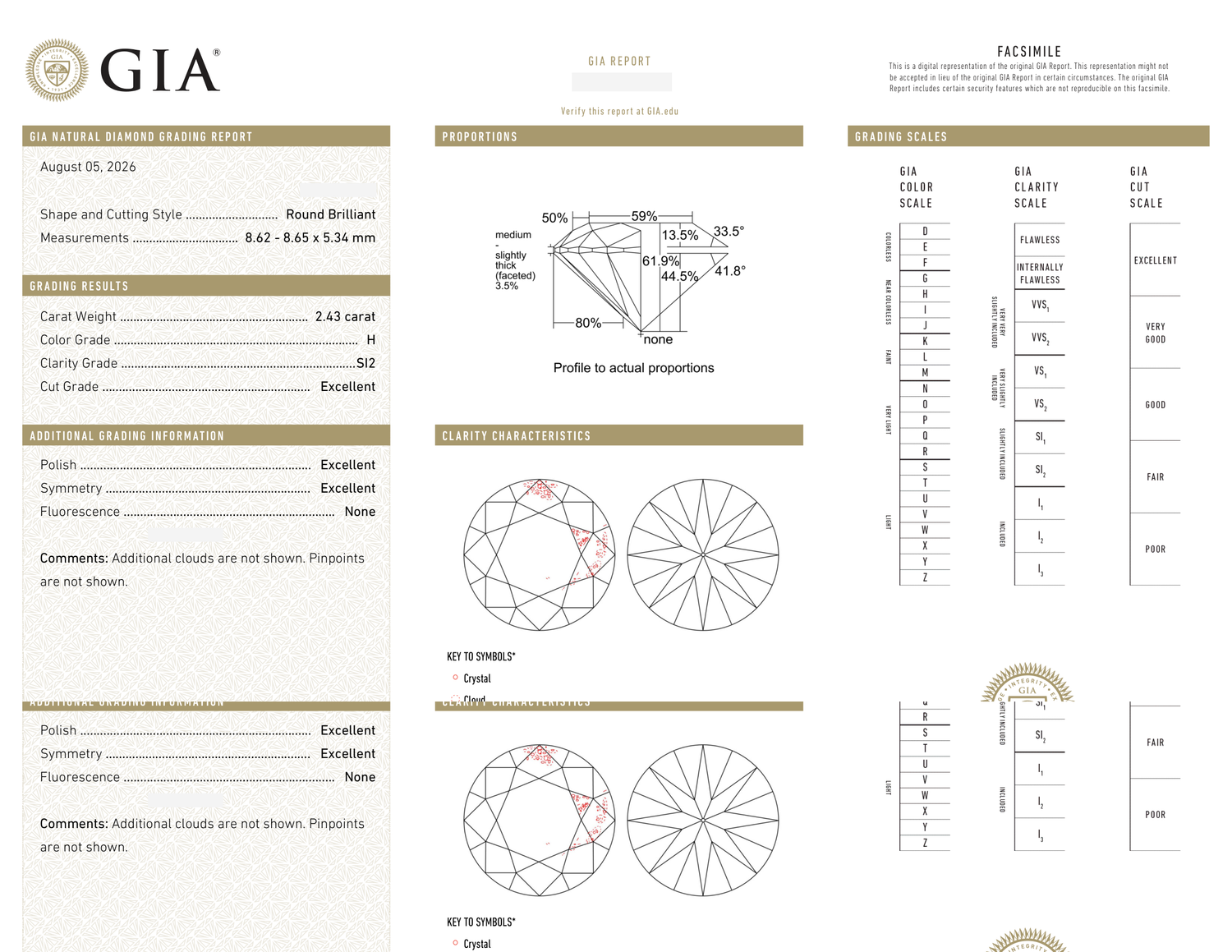 GIA Certificate
