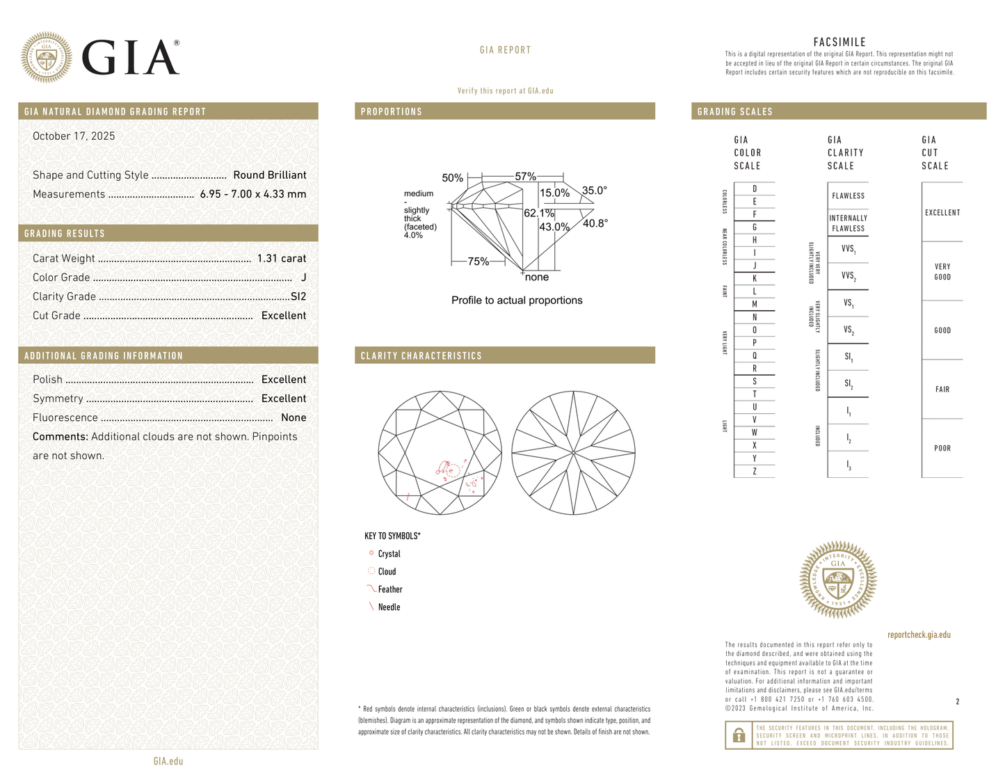 GIA Certificate