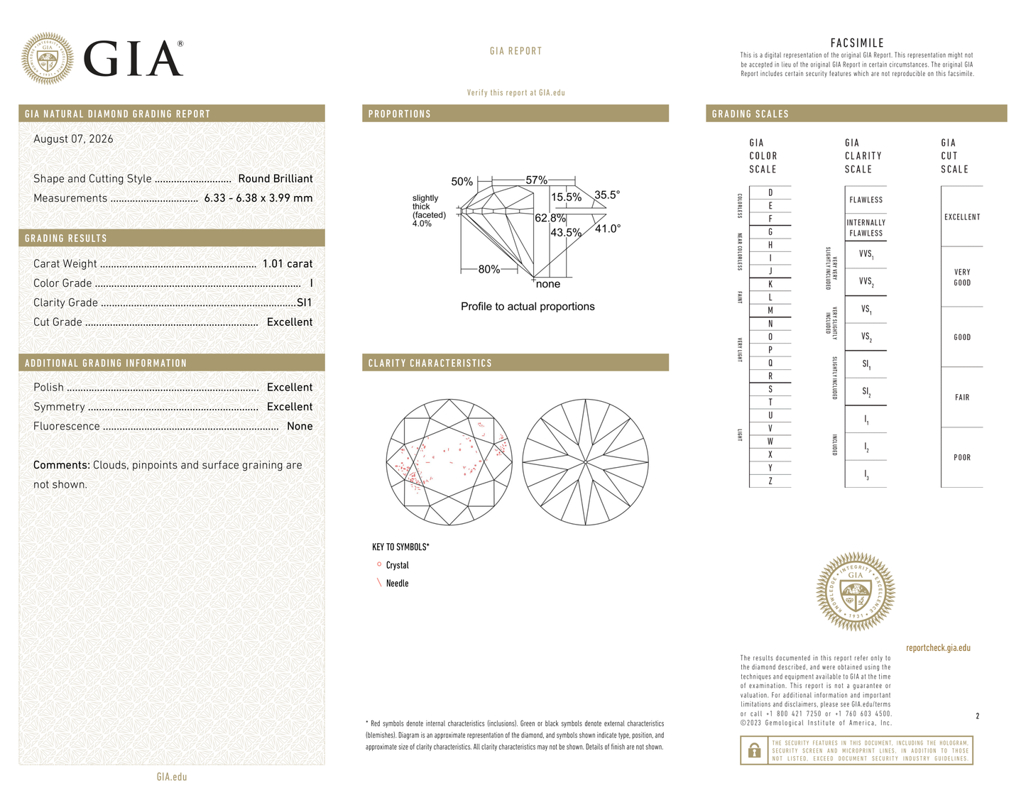 GIA Certificate