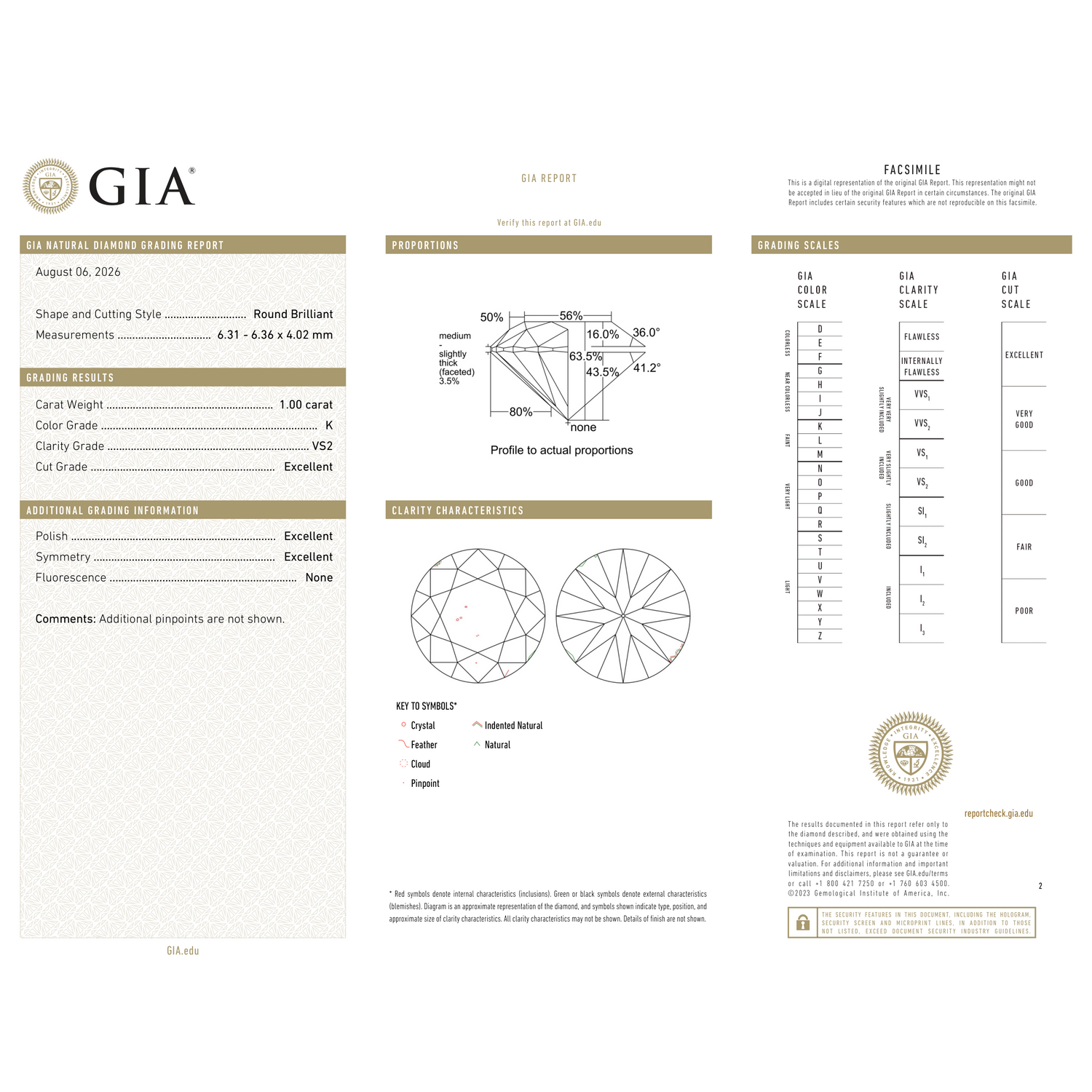 GIA Certificate 2