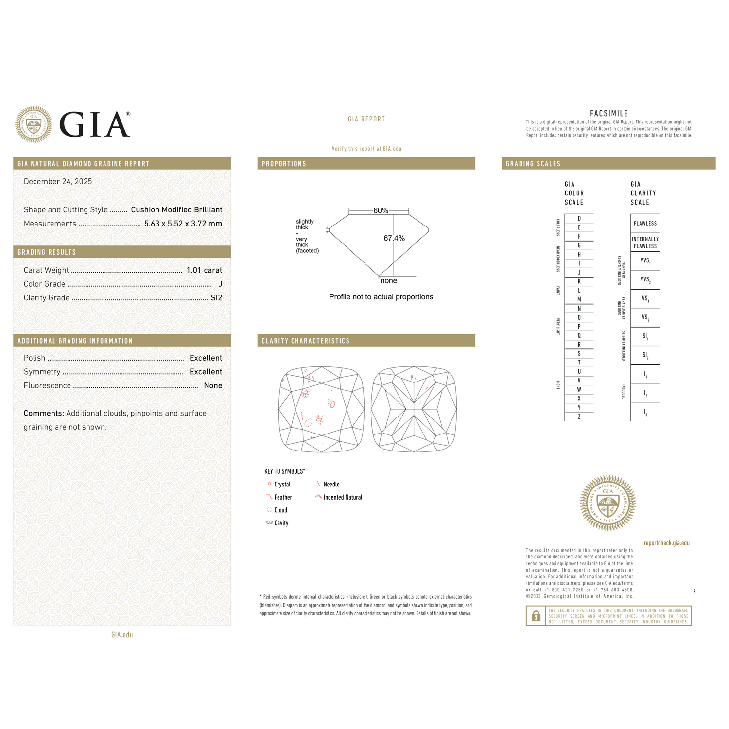 GIA Certificate