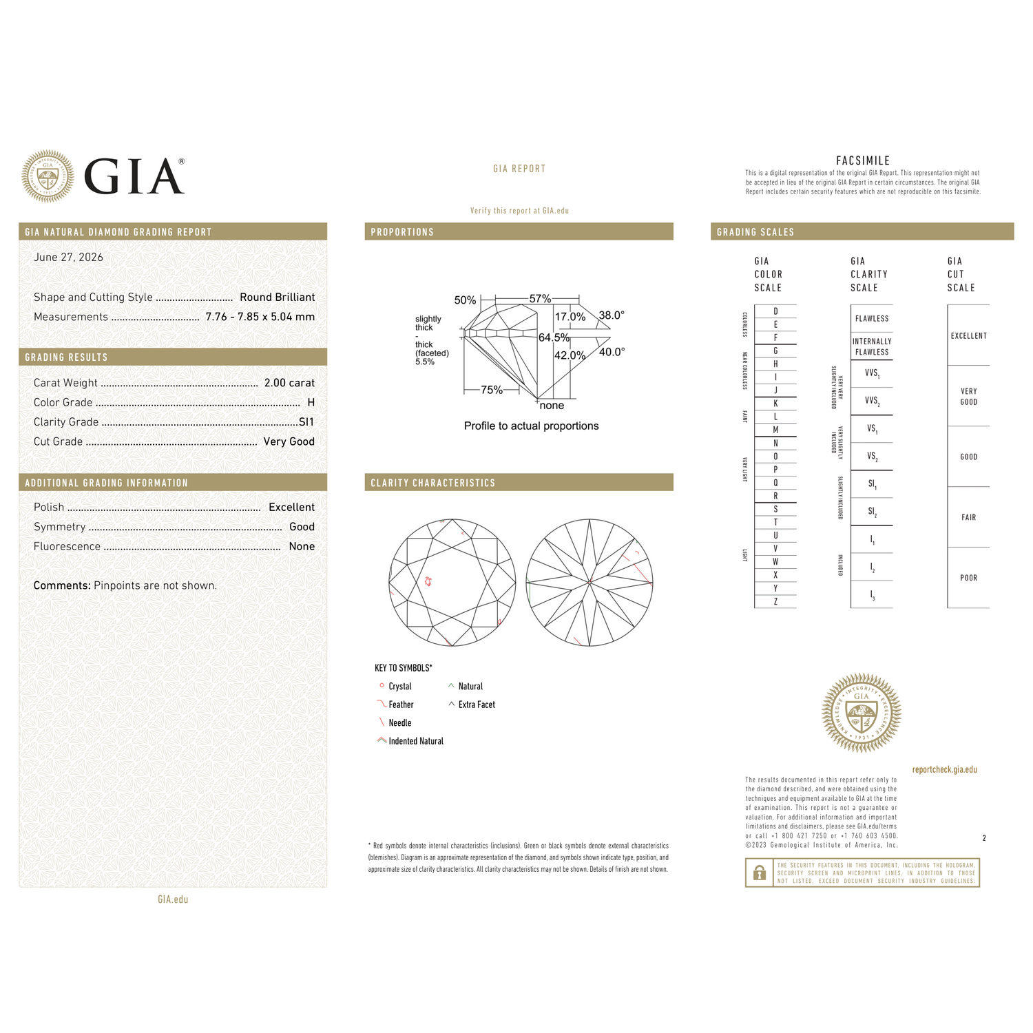 GIA Certificate 2