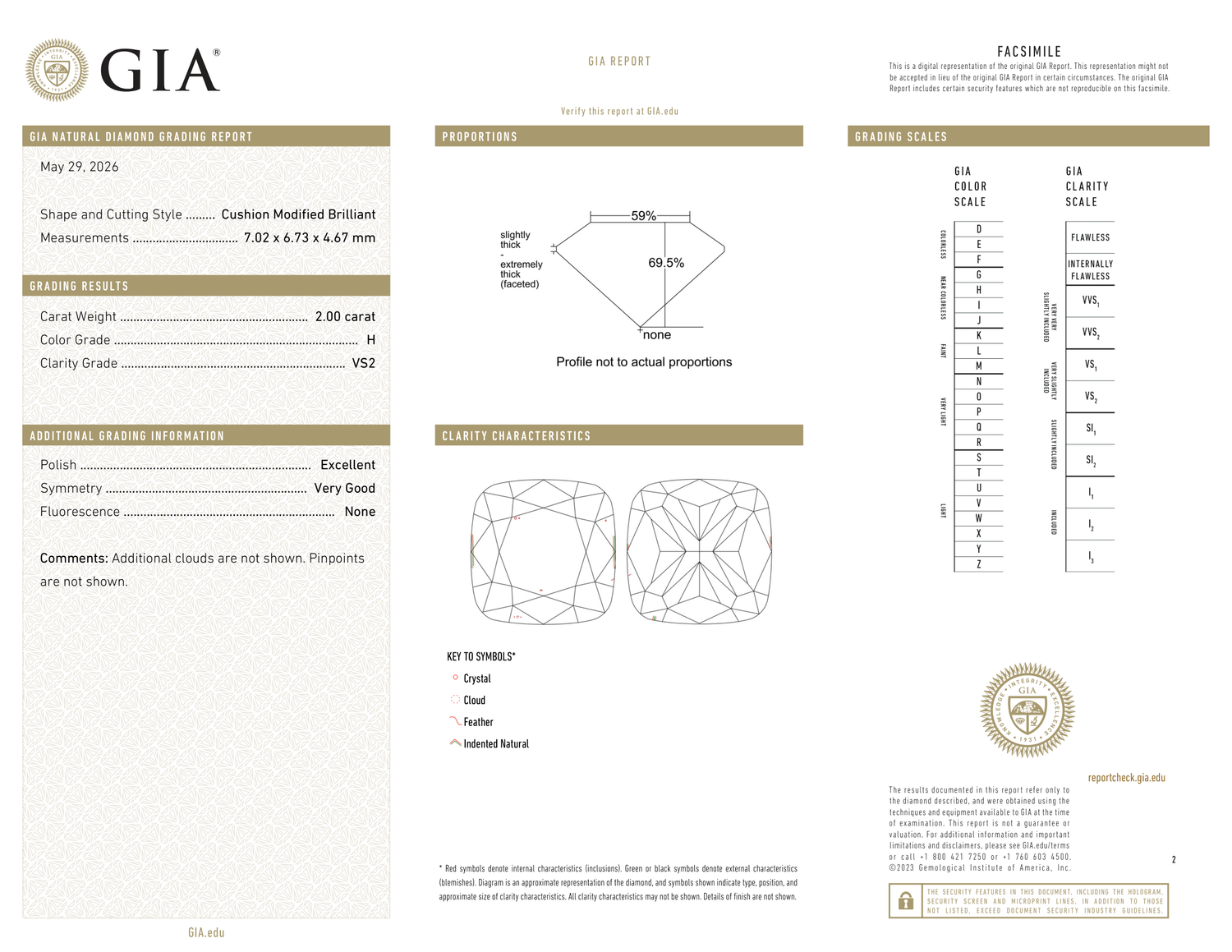 GIA Certificate