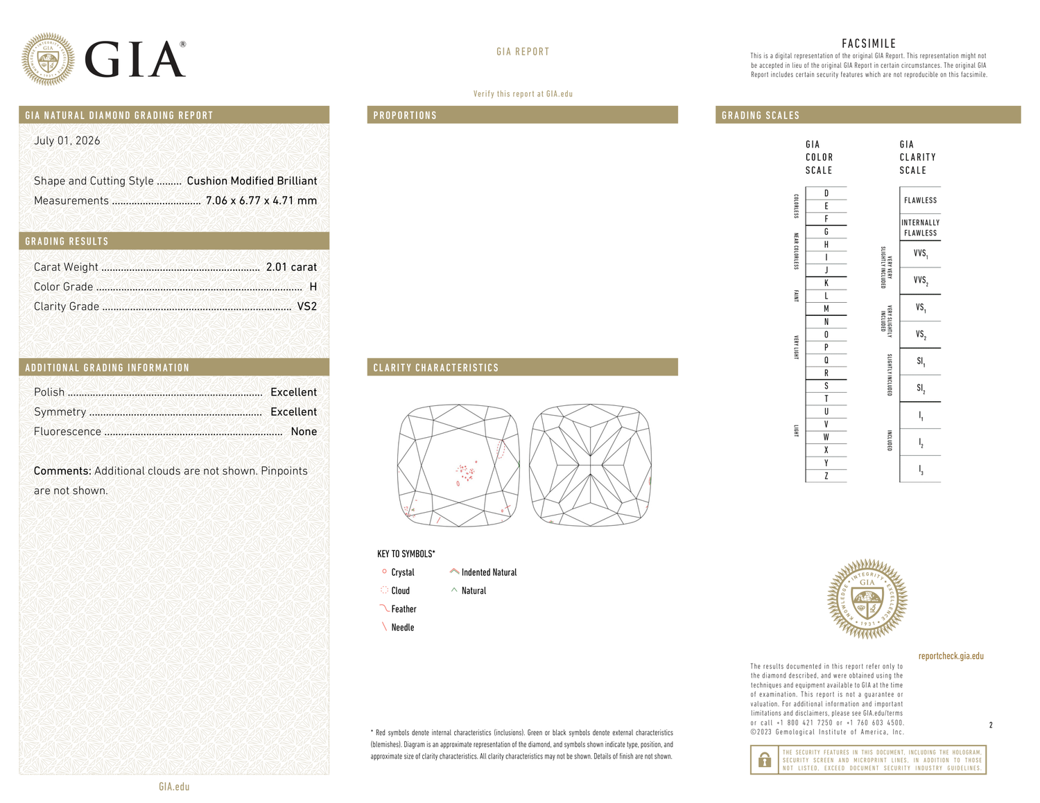 GIA Certificate 2