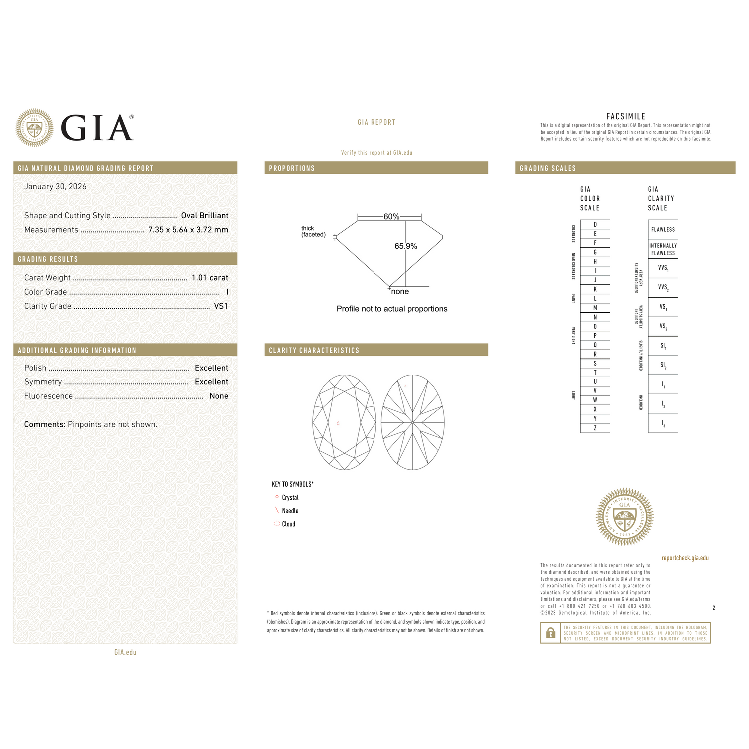GIA Certificate 2