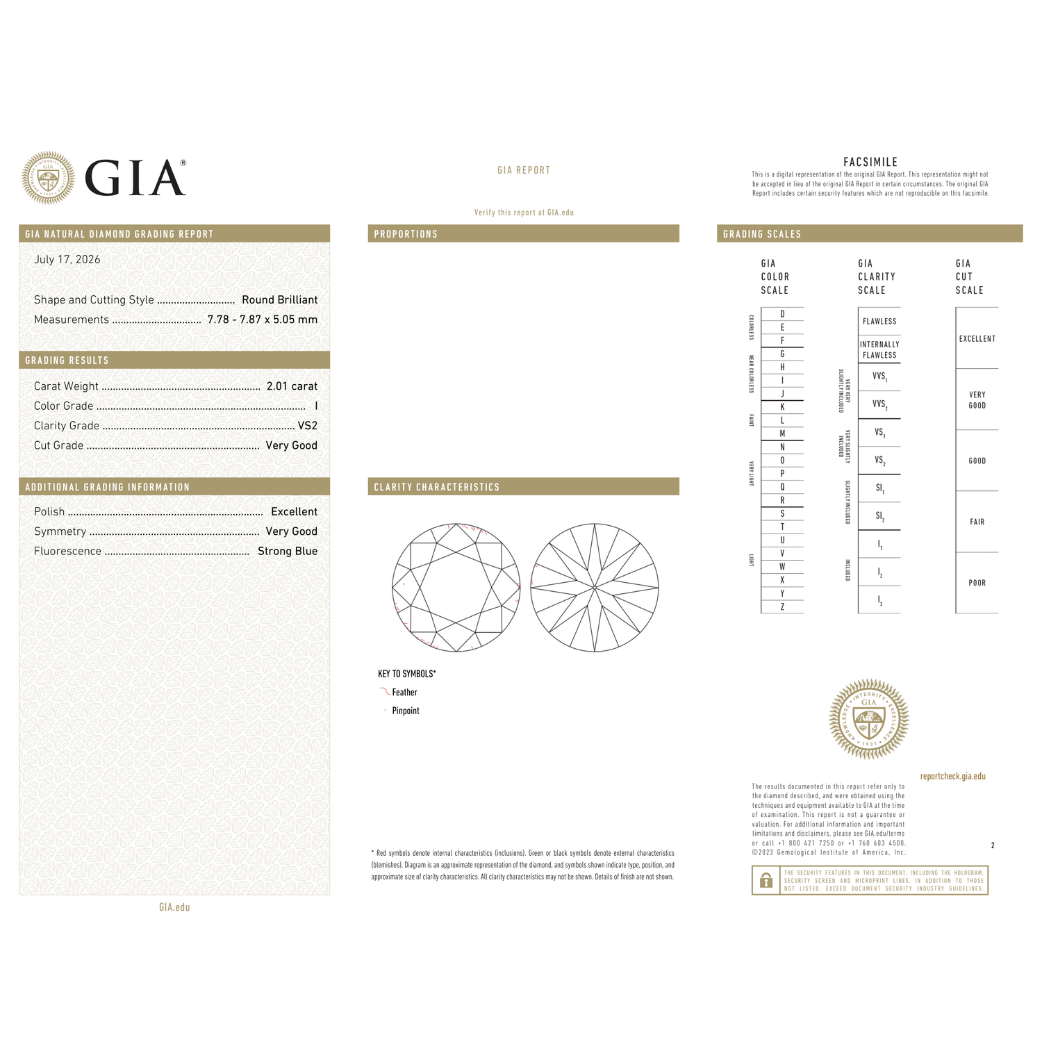 GIA Certificate 2