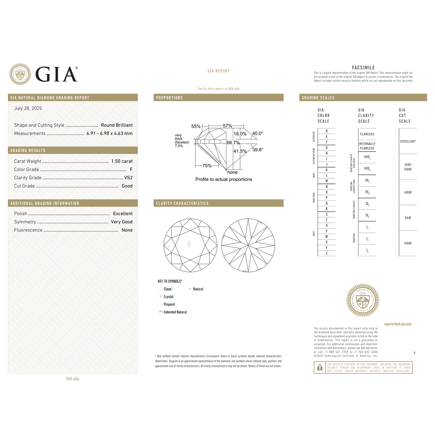GIA Certificate 2