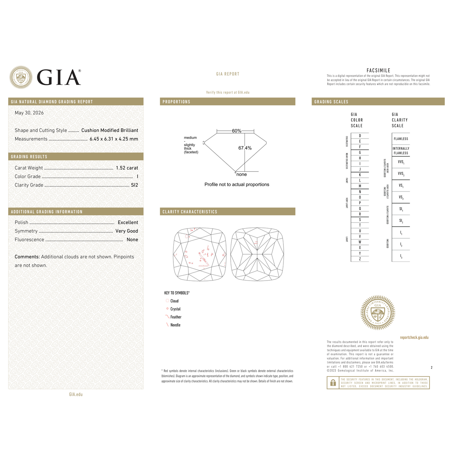 GIA Certificate