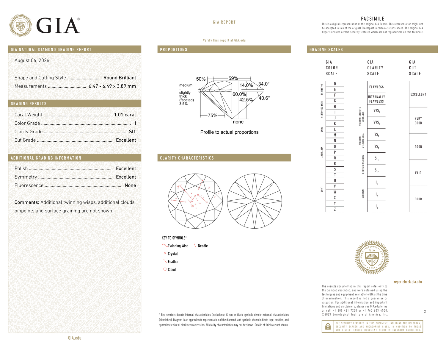 GIA Certificate 2