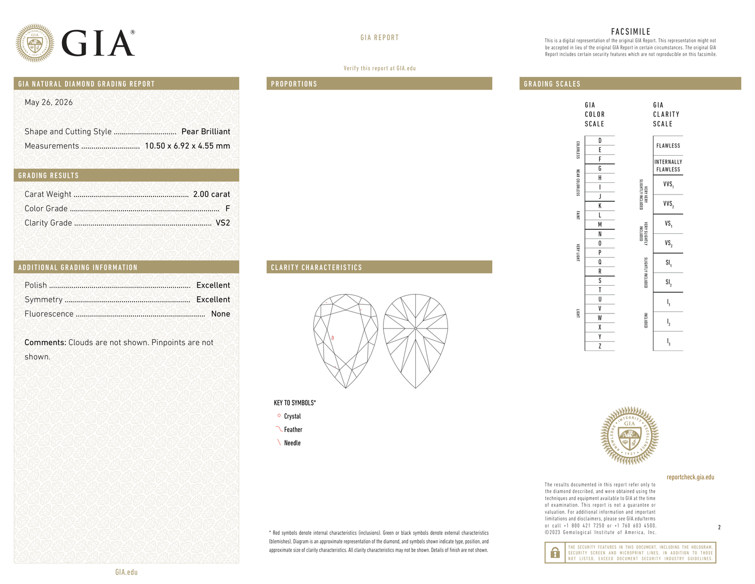 GIA Certificate