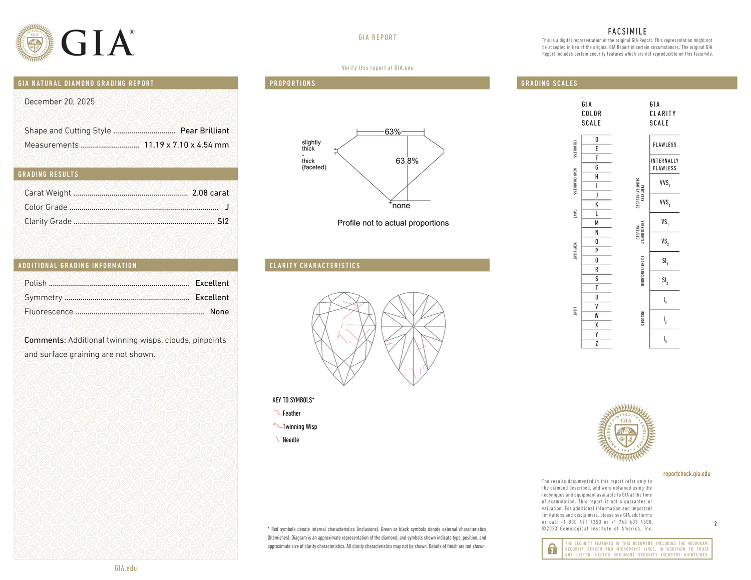 GIA Certificate 2