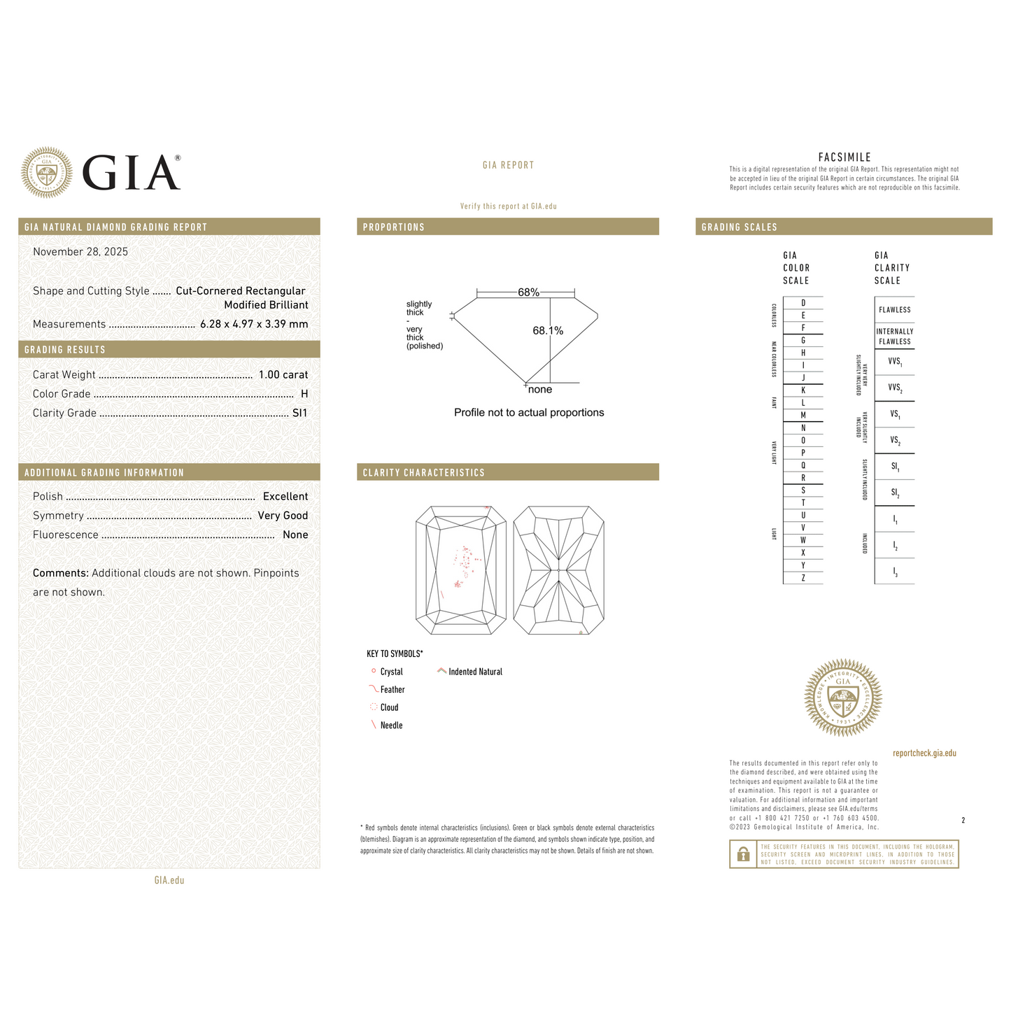 GIA Certificate