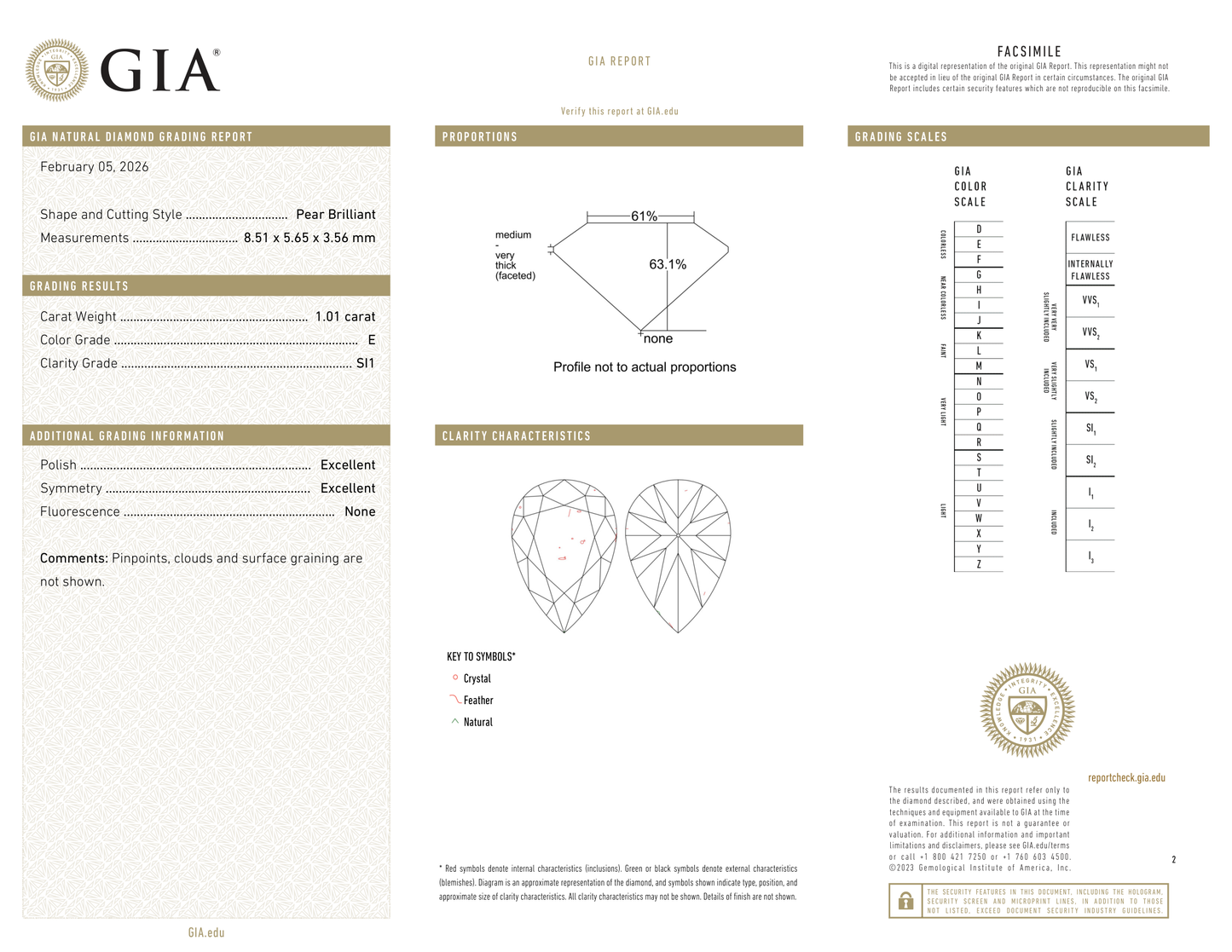 GIA Certificate