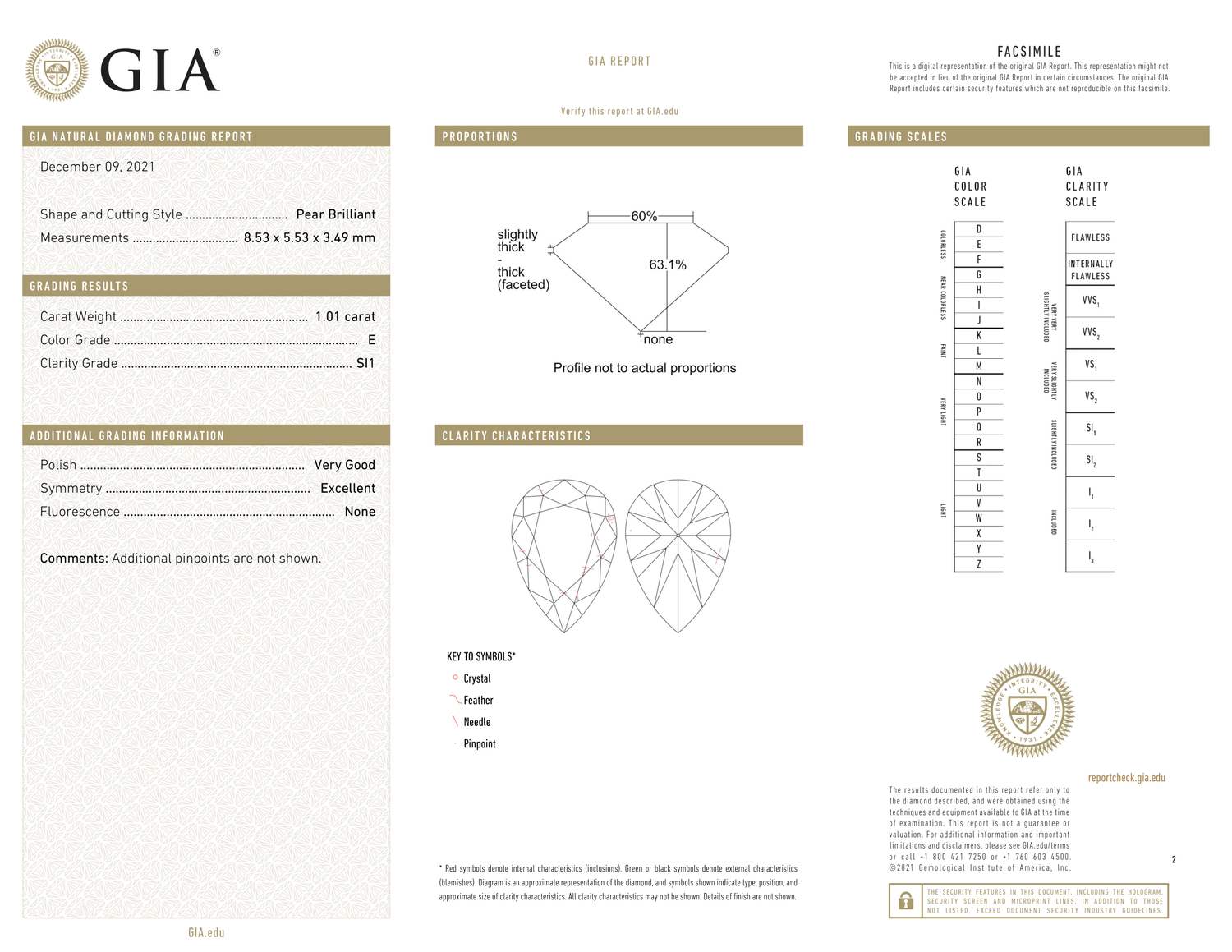 GIA Certificate 2