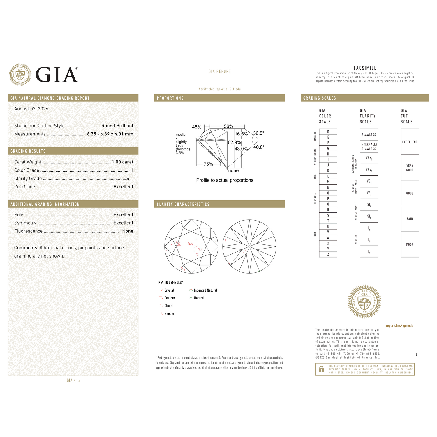 GIA Certificate 2