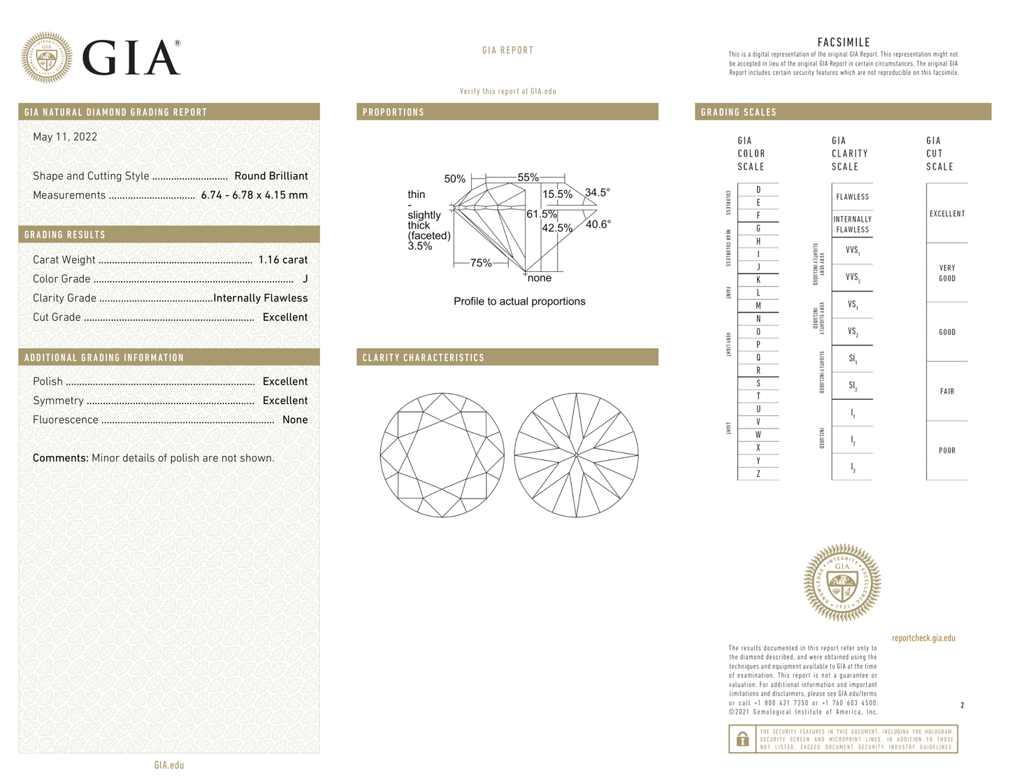 GIA Certificate