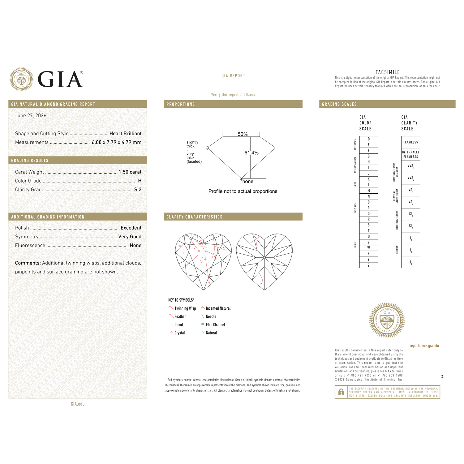GIA Certificate