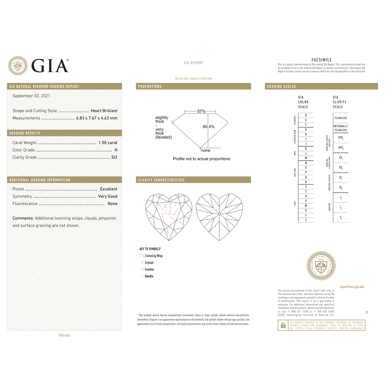 GIA Certificate 2
