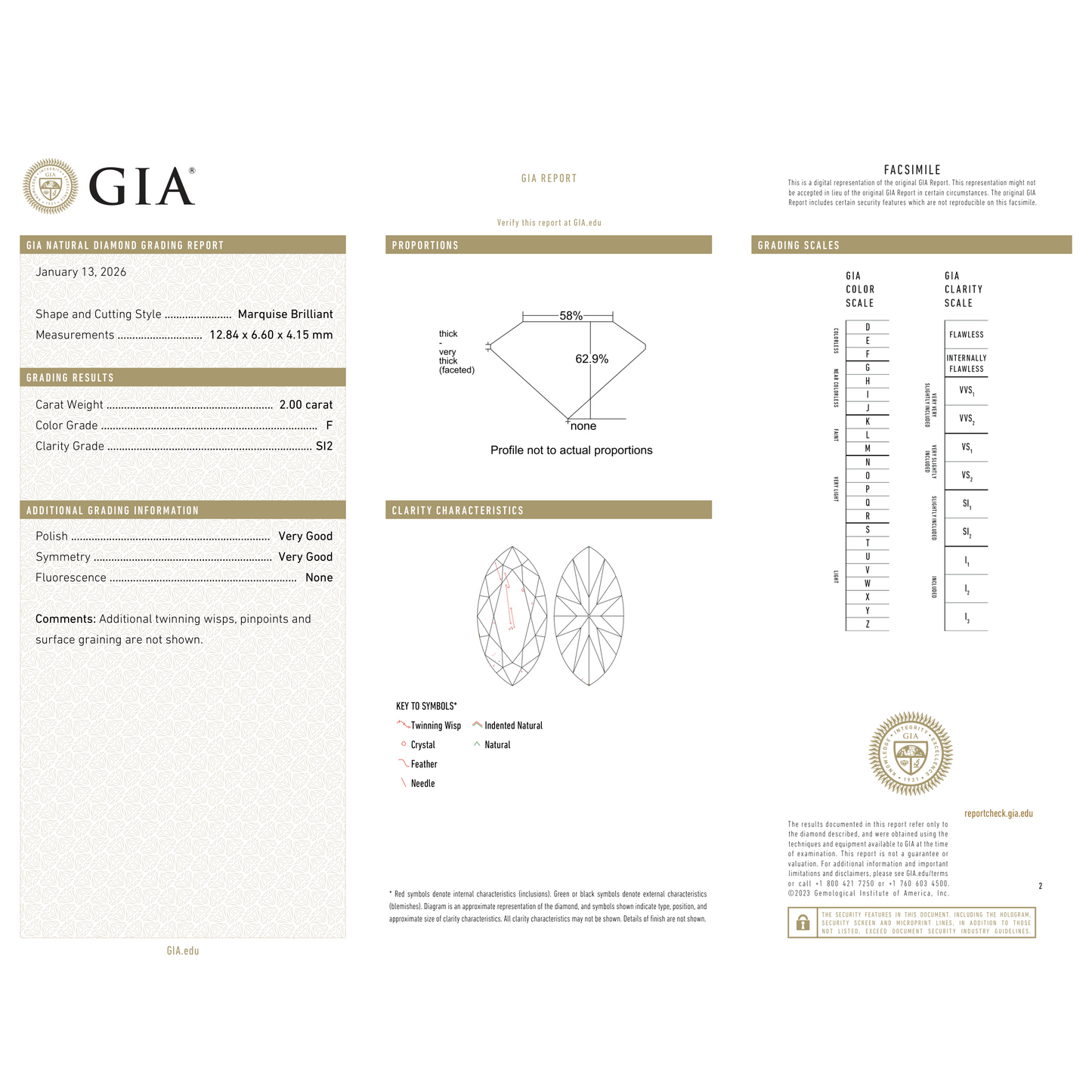 GIA Certificate