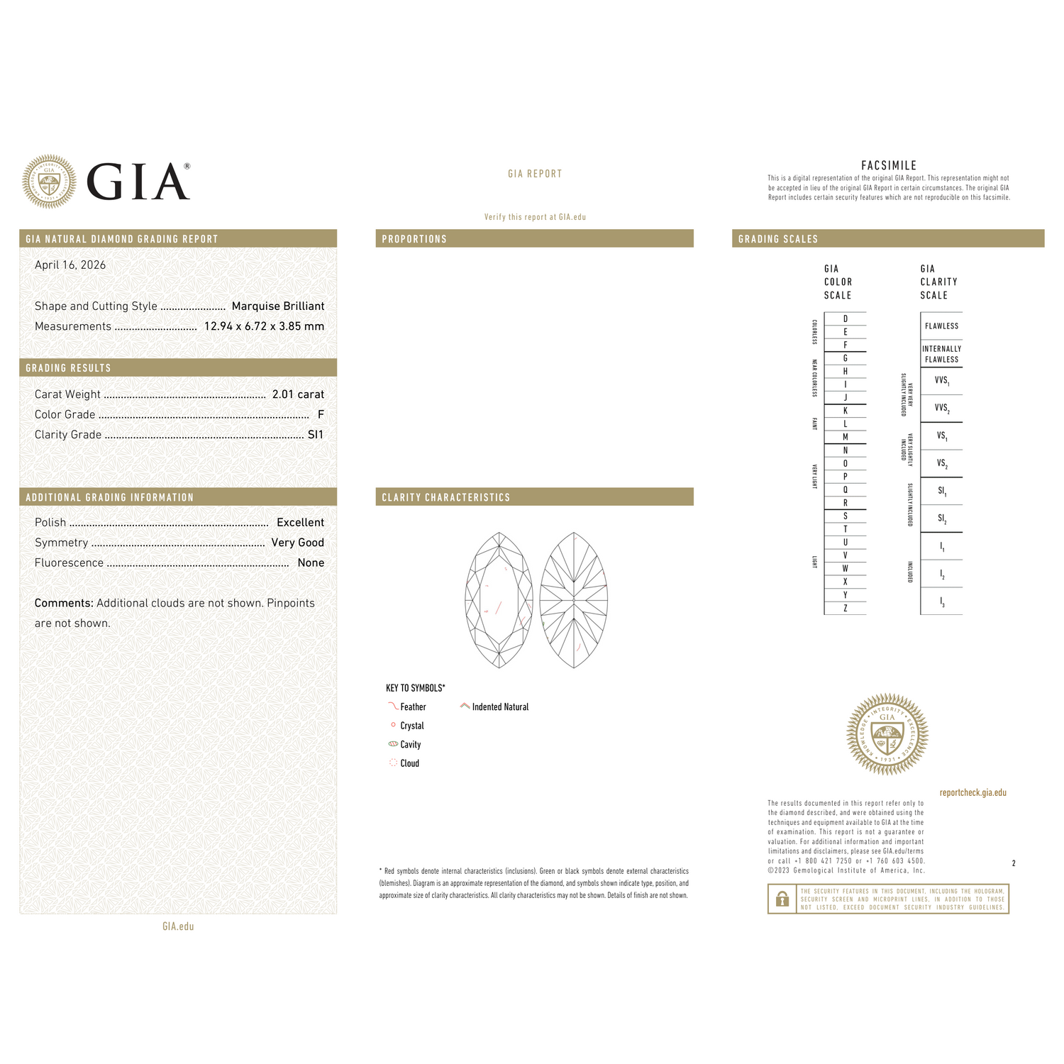 GIA Certificate 2