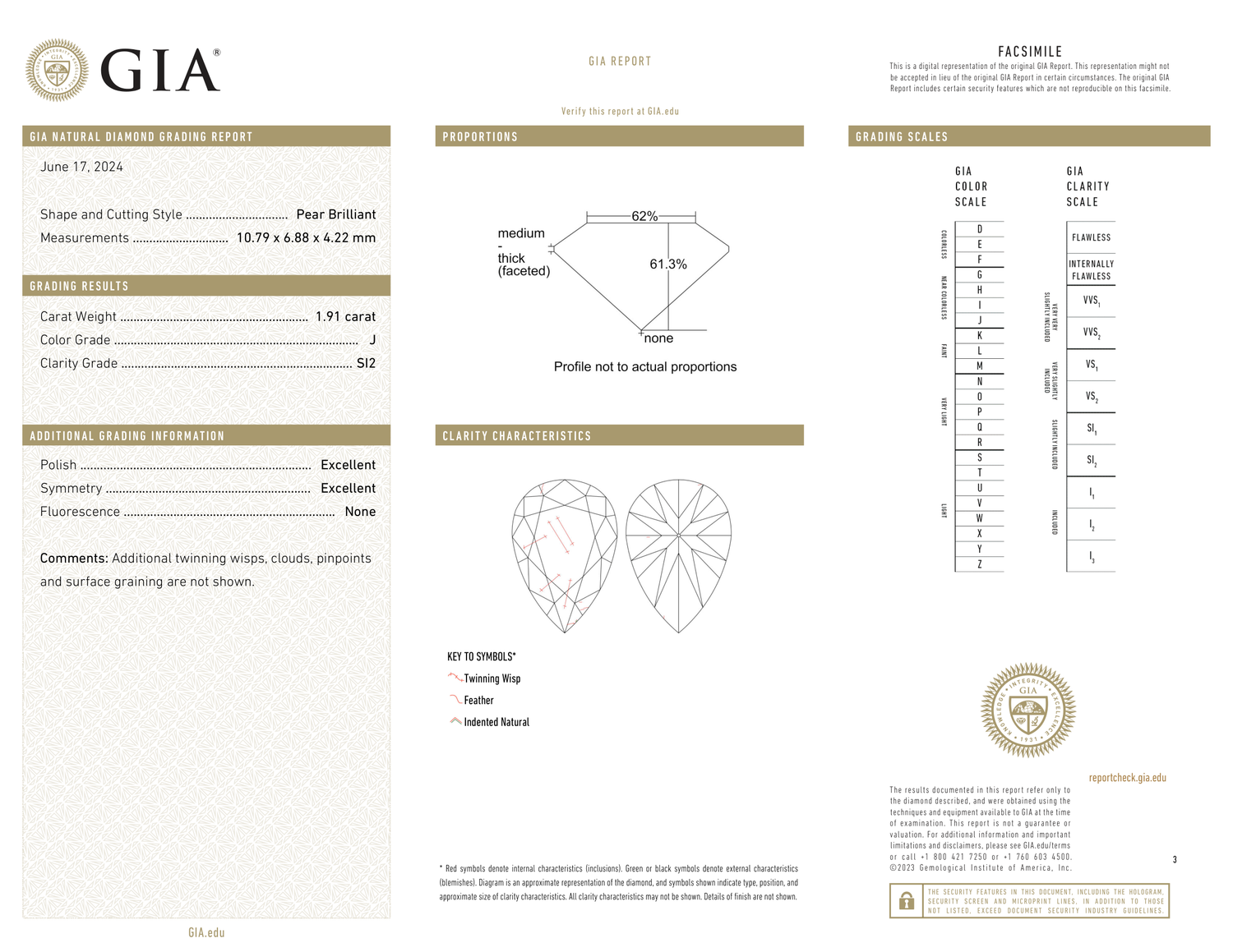 GIA Certificate