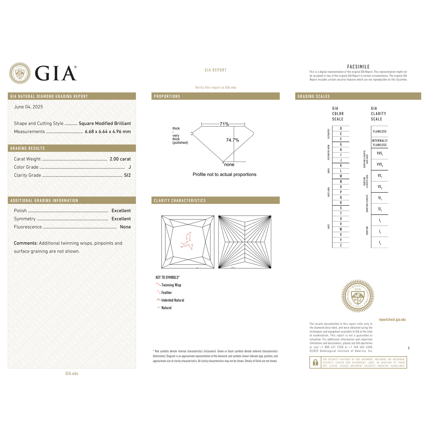 GIA Certificate 2