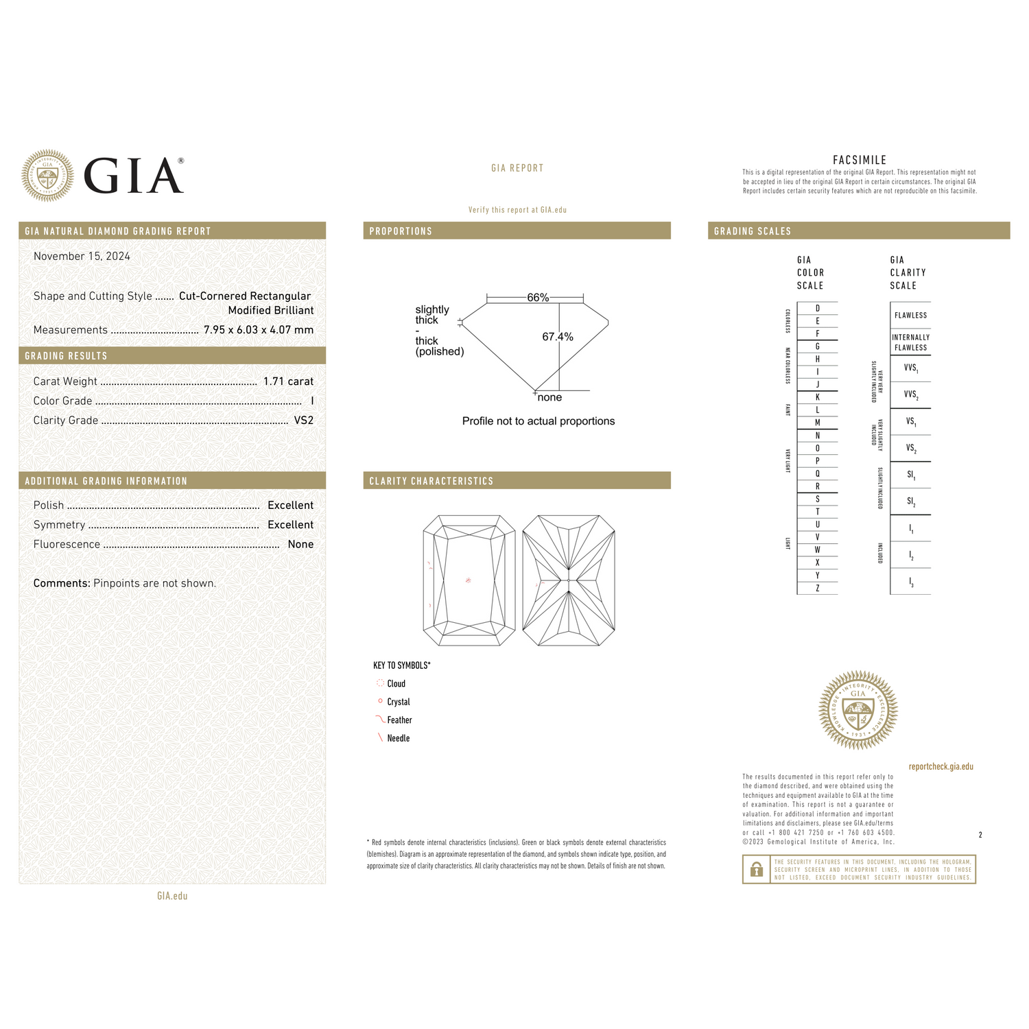 GIA Certificate