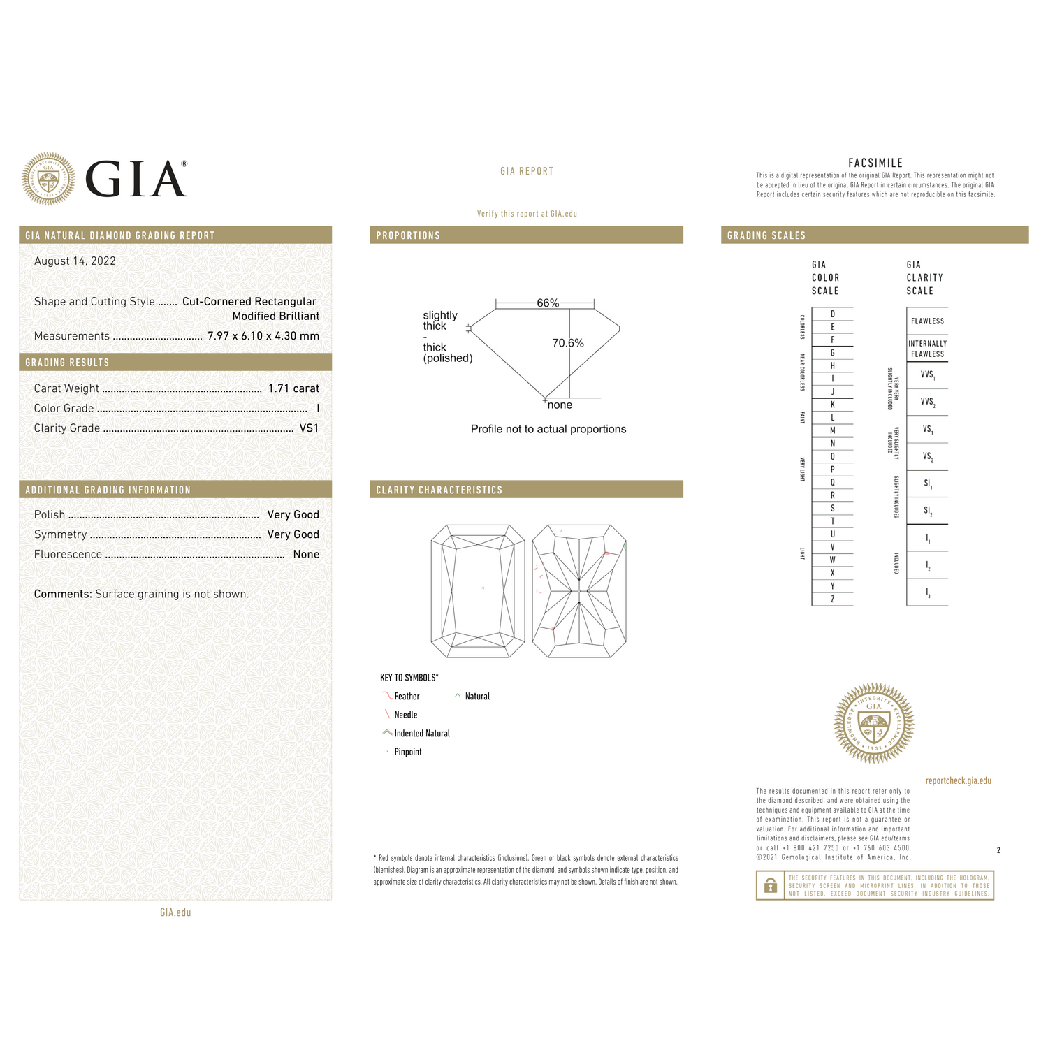 GIA Certificate 2