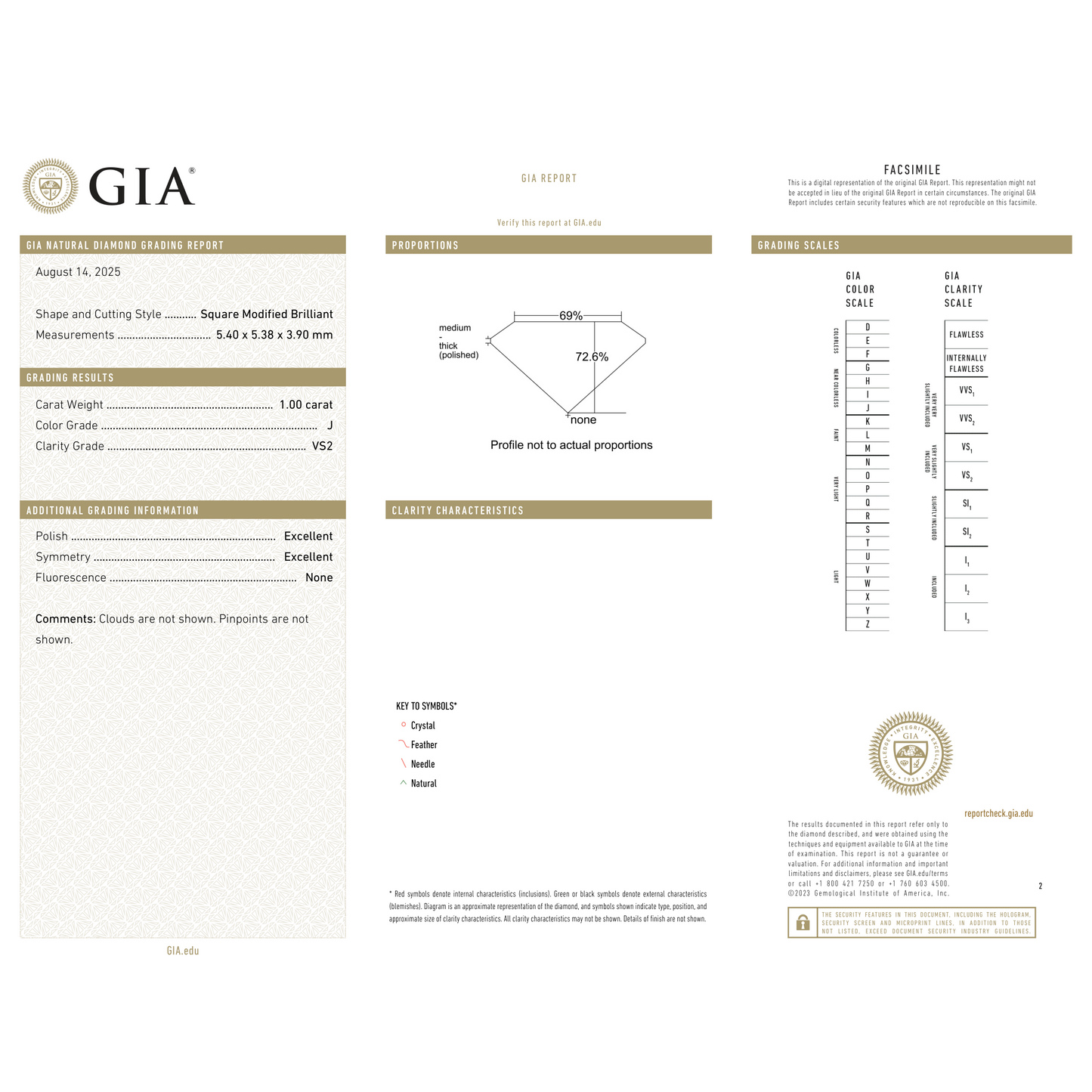GIA Certificate 2