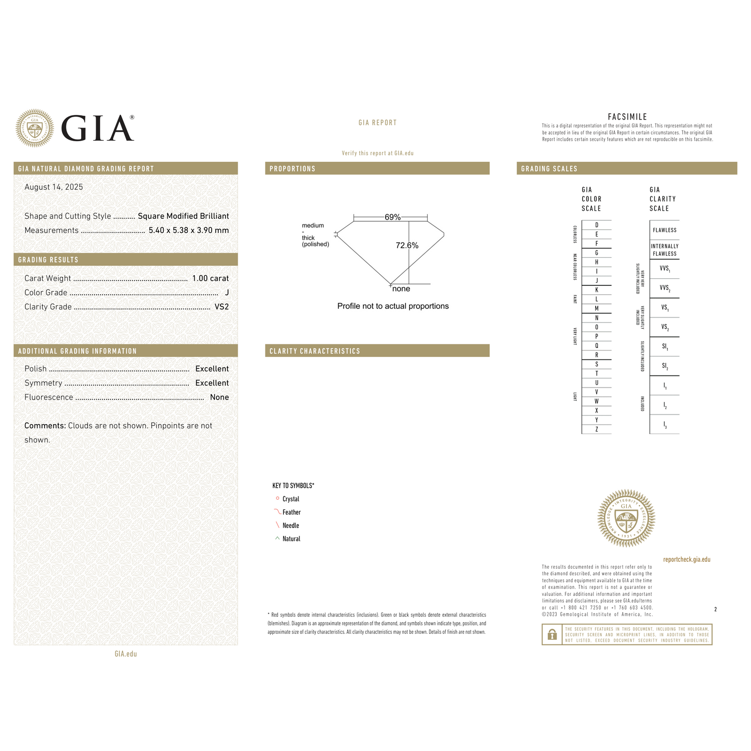GIA Certificate 2