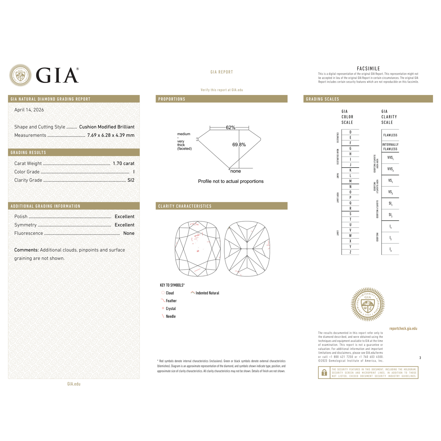 GIA Certificate 2