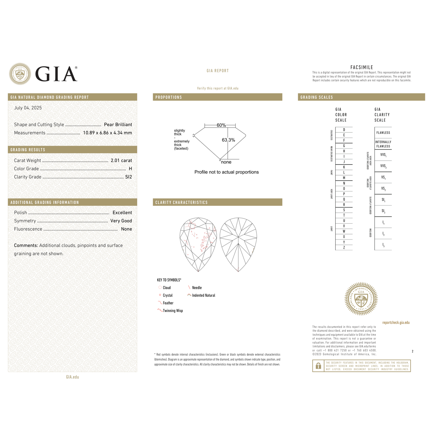 GIA Certificate 2