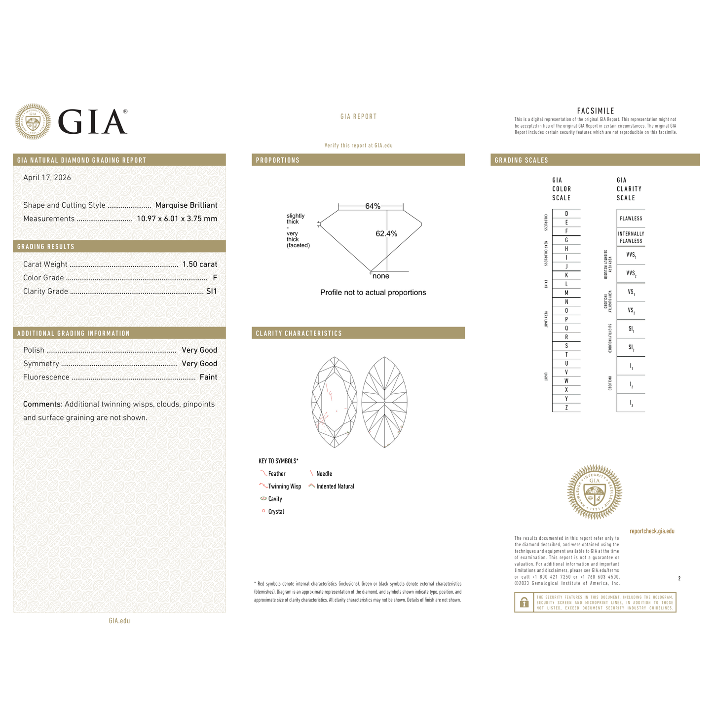 GIA Certificate
