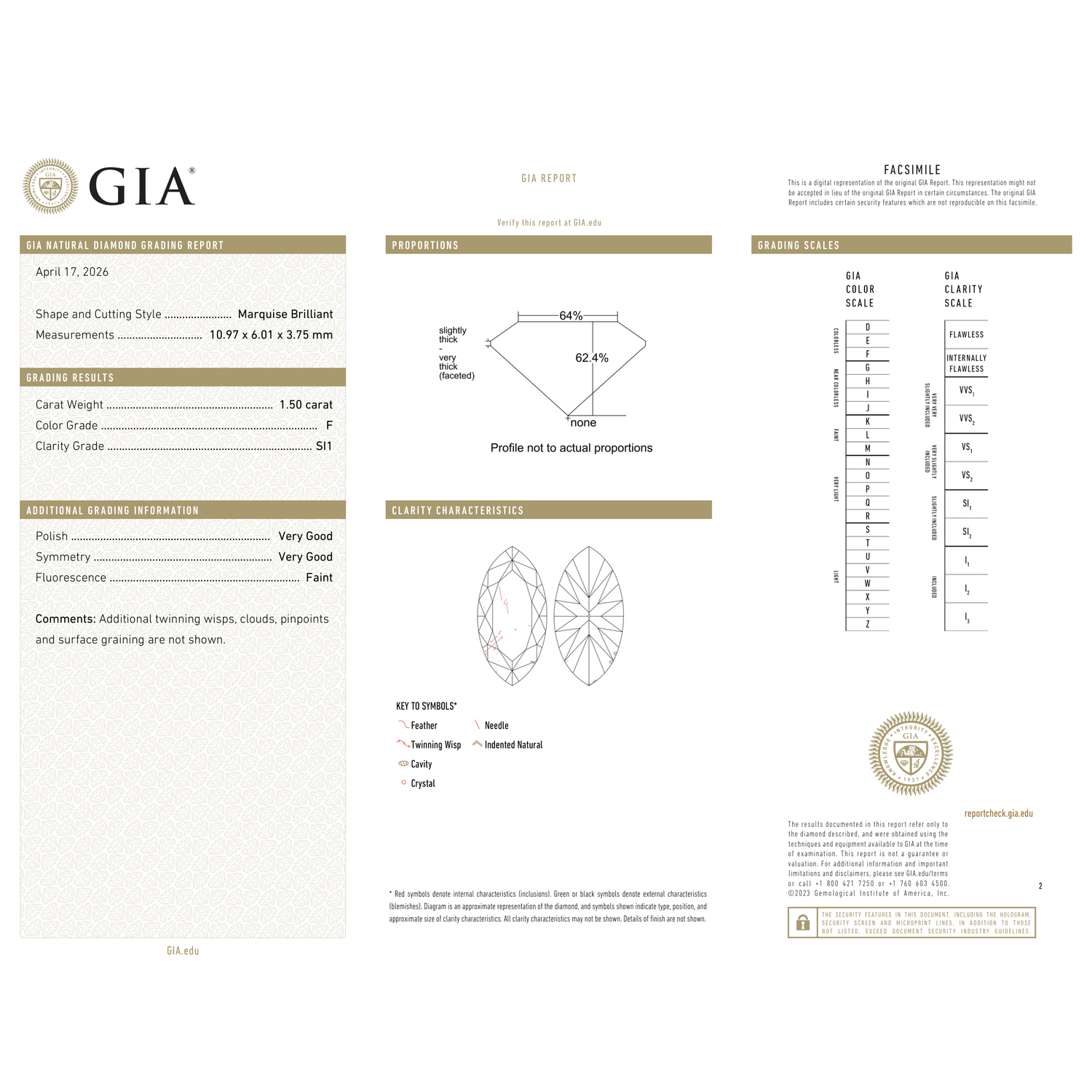 GIA Certificate