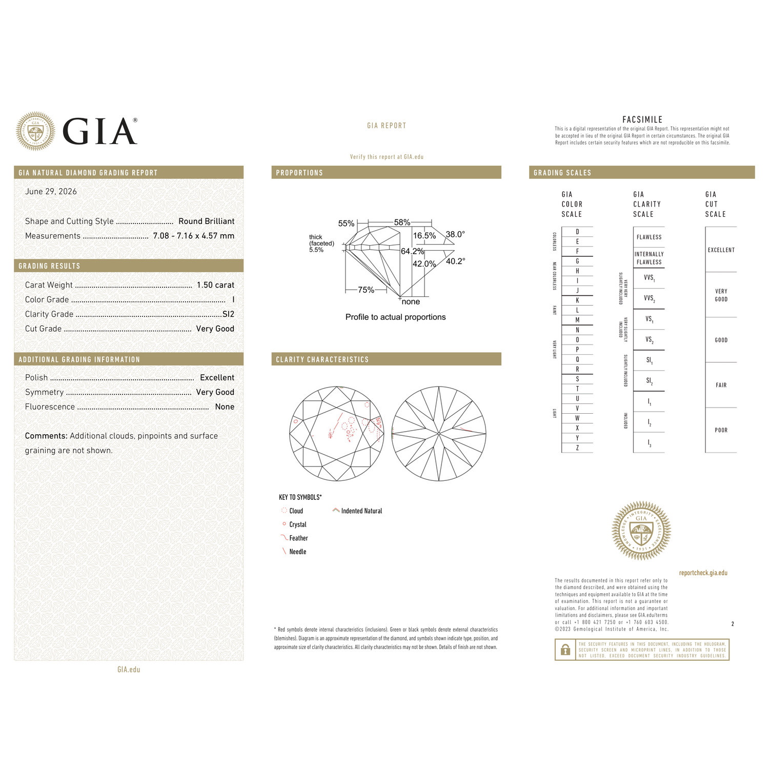 GIA Certificate 2