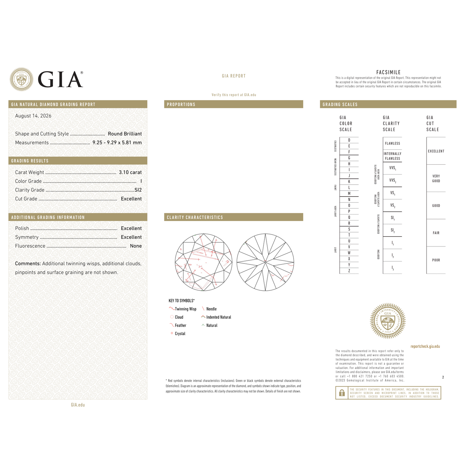 GIA Certificate 2