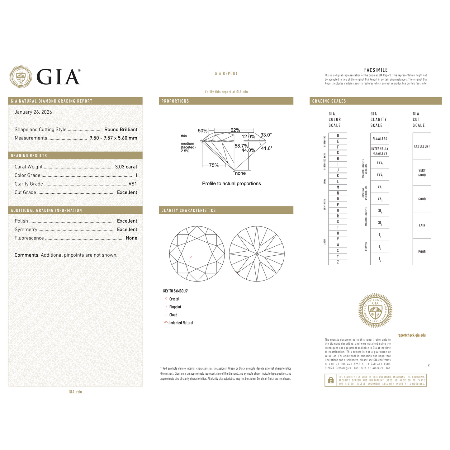 GIA Certificate 2