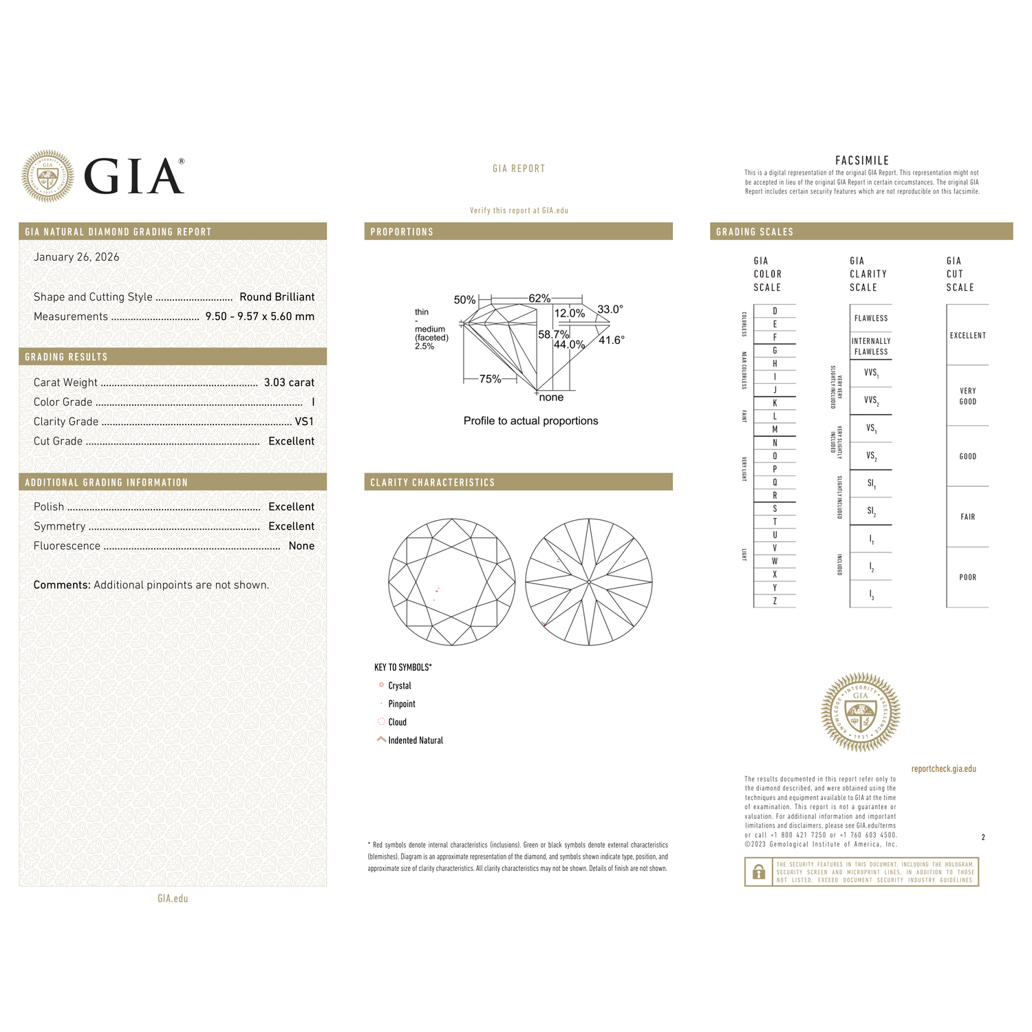 GIA Certificate 2