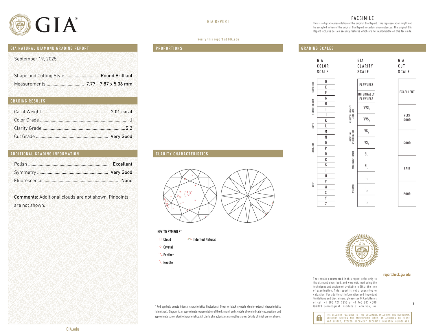 GIA Certificate