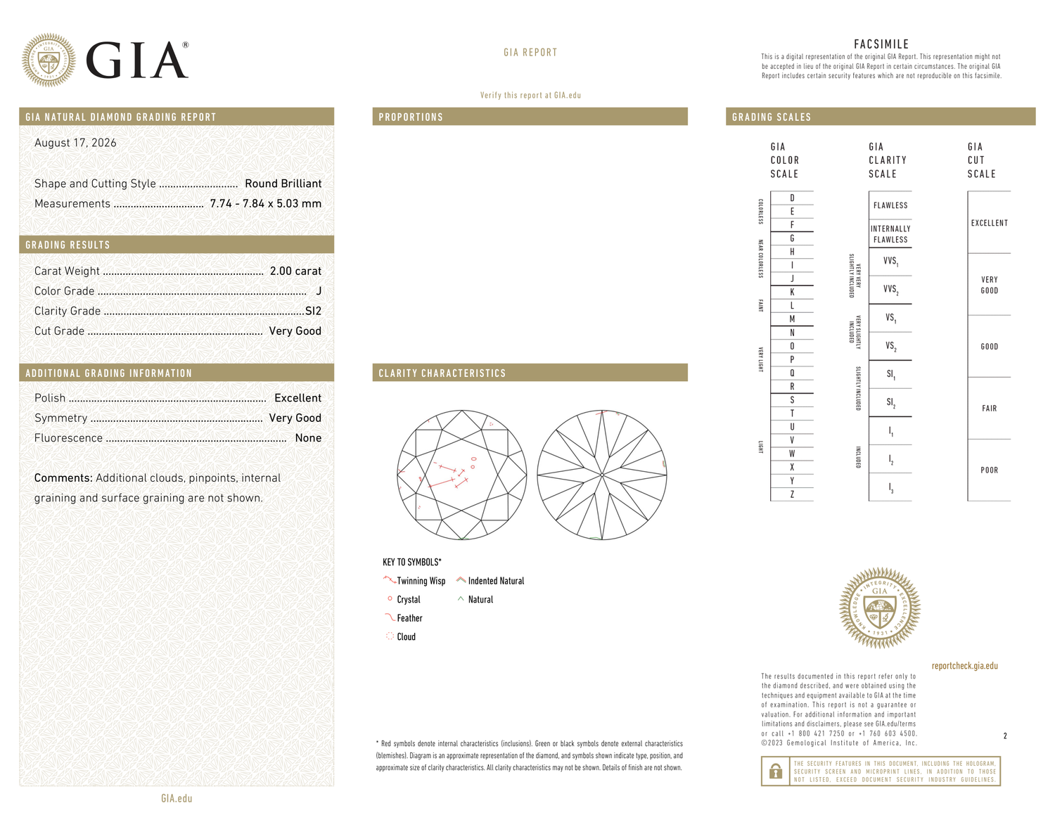 GIA Certificate 2