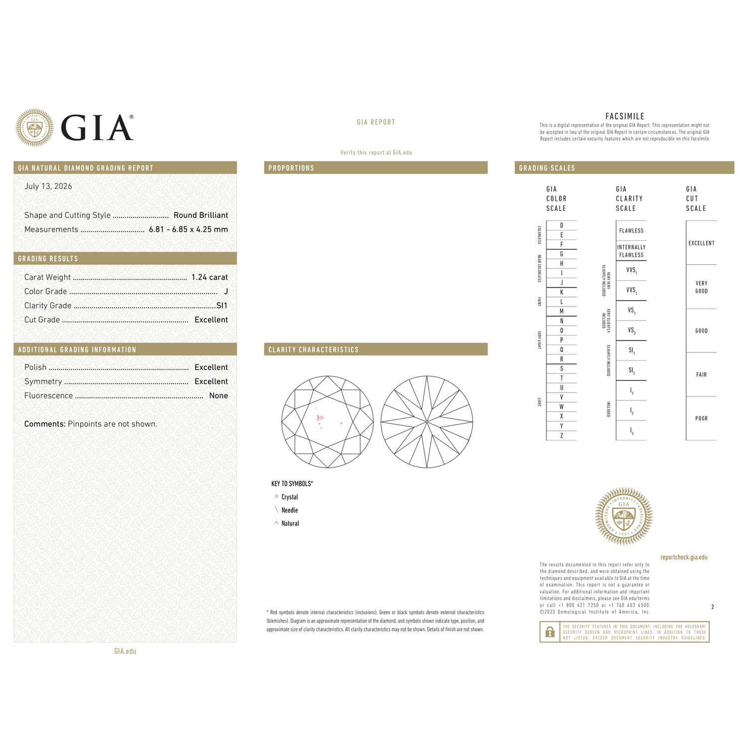 GIA Certificate 2